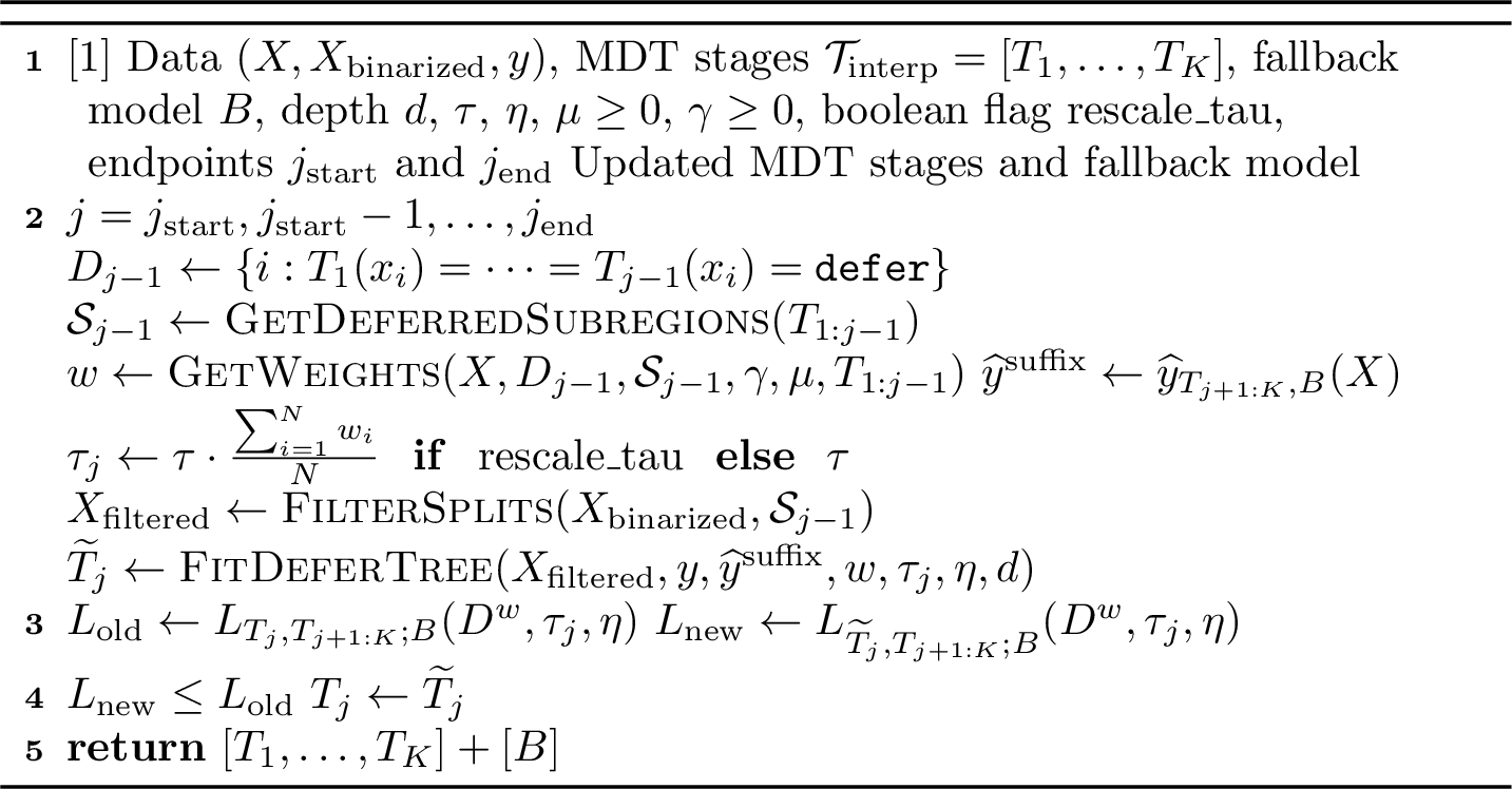 Figure 25: BackwardPass: Backfitting MDT stages in reverse order