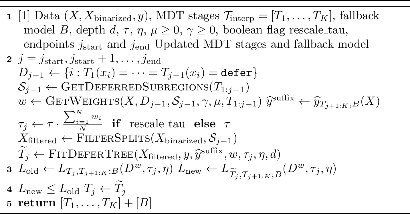 Figure 26: ForwardPass: Backfitting MDT stages in forward order