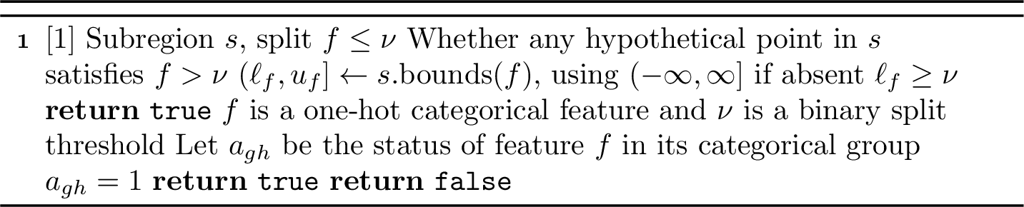 Figure 10: ImpliesFalse(s,f,\nu)