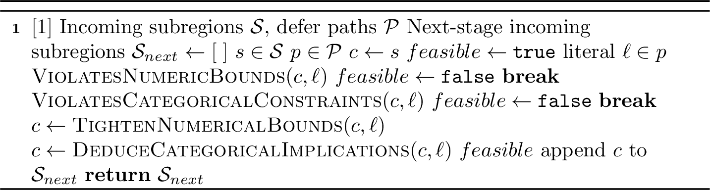 Figure 14: ExtendSubregionsWithFeasiblePaths(\mathcal{S},\mathcal{P})