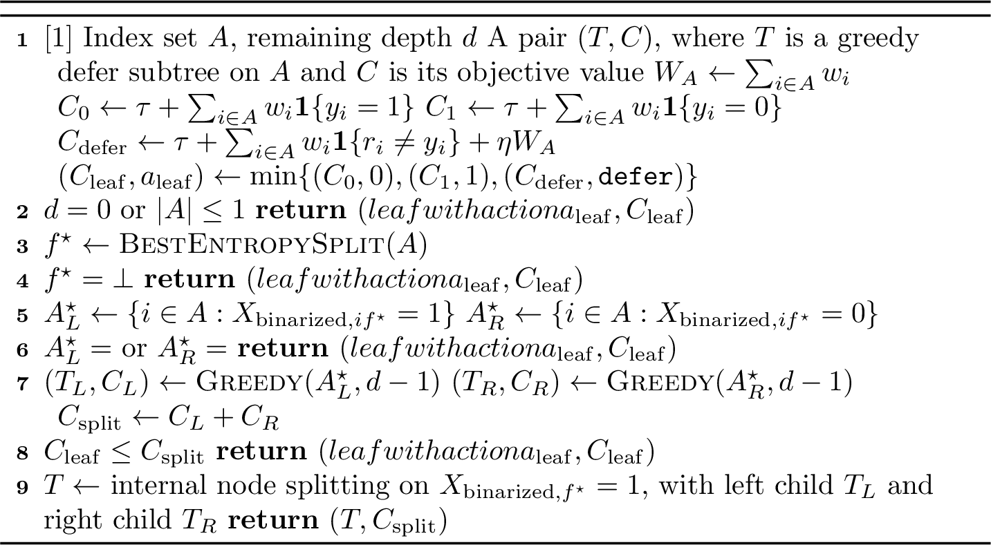 Figure 23: Greedy(A,d)
