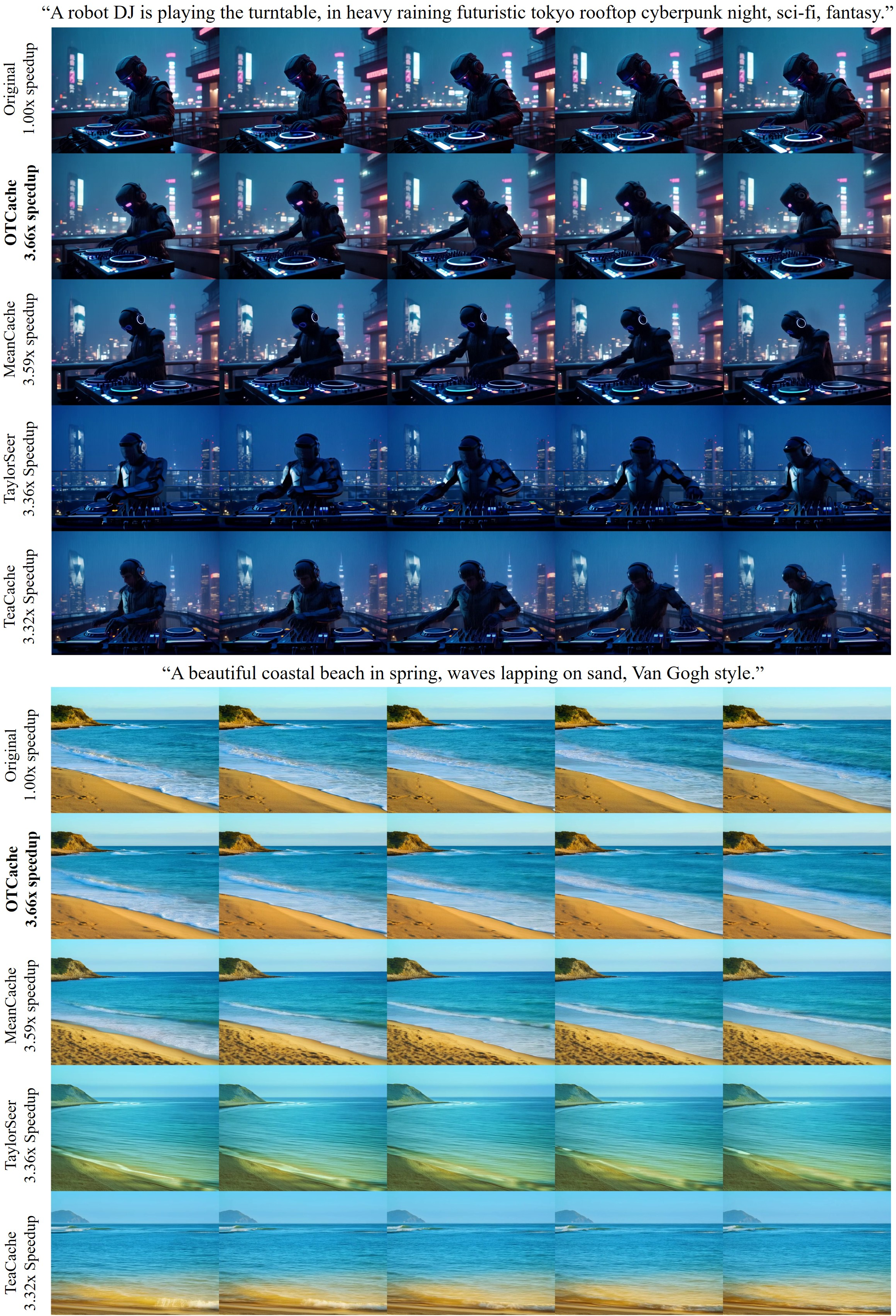 Figure 13: More visual comparisons on HunyuanVideo (1/3), Best viewed zoomed in.