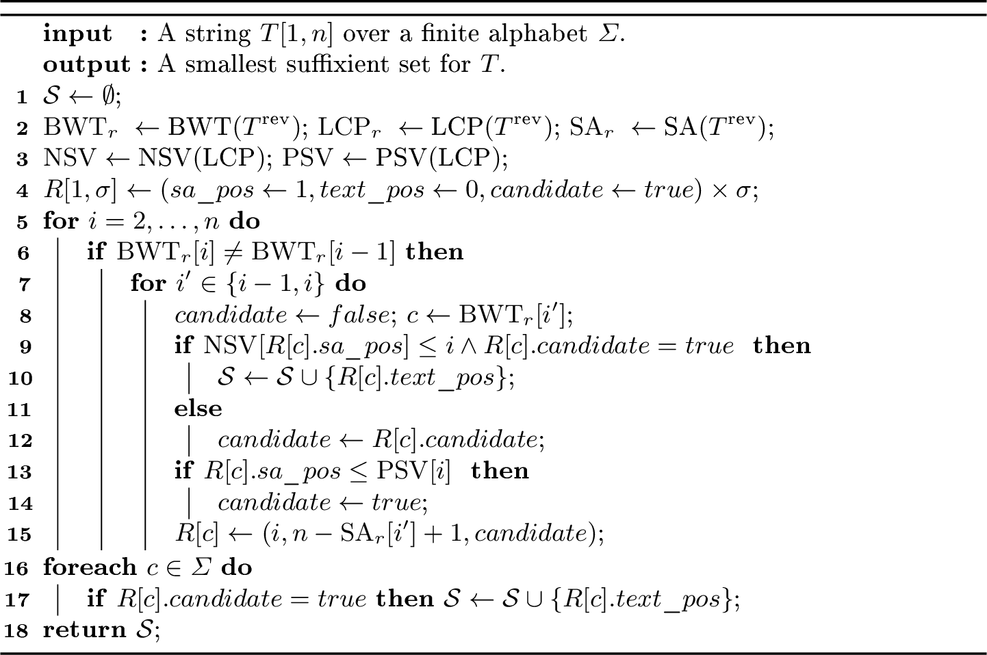 Figure 1: PLC-Algorithm