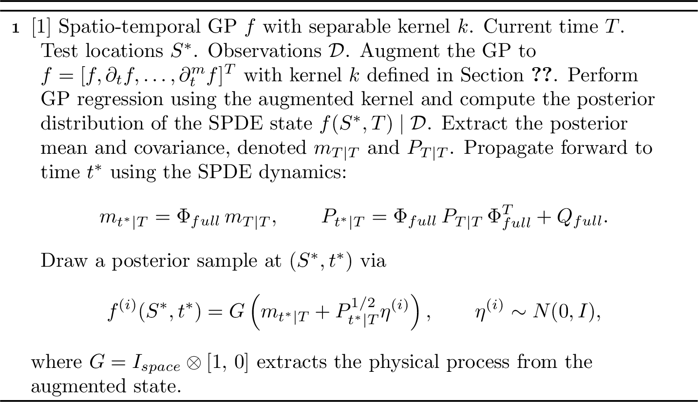 Figure 2: VaSE for spatio-temporal inference with disjoint observation locations.