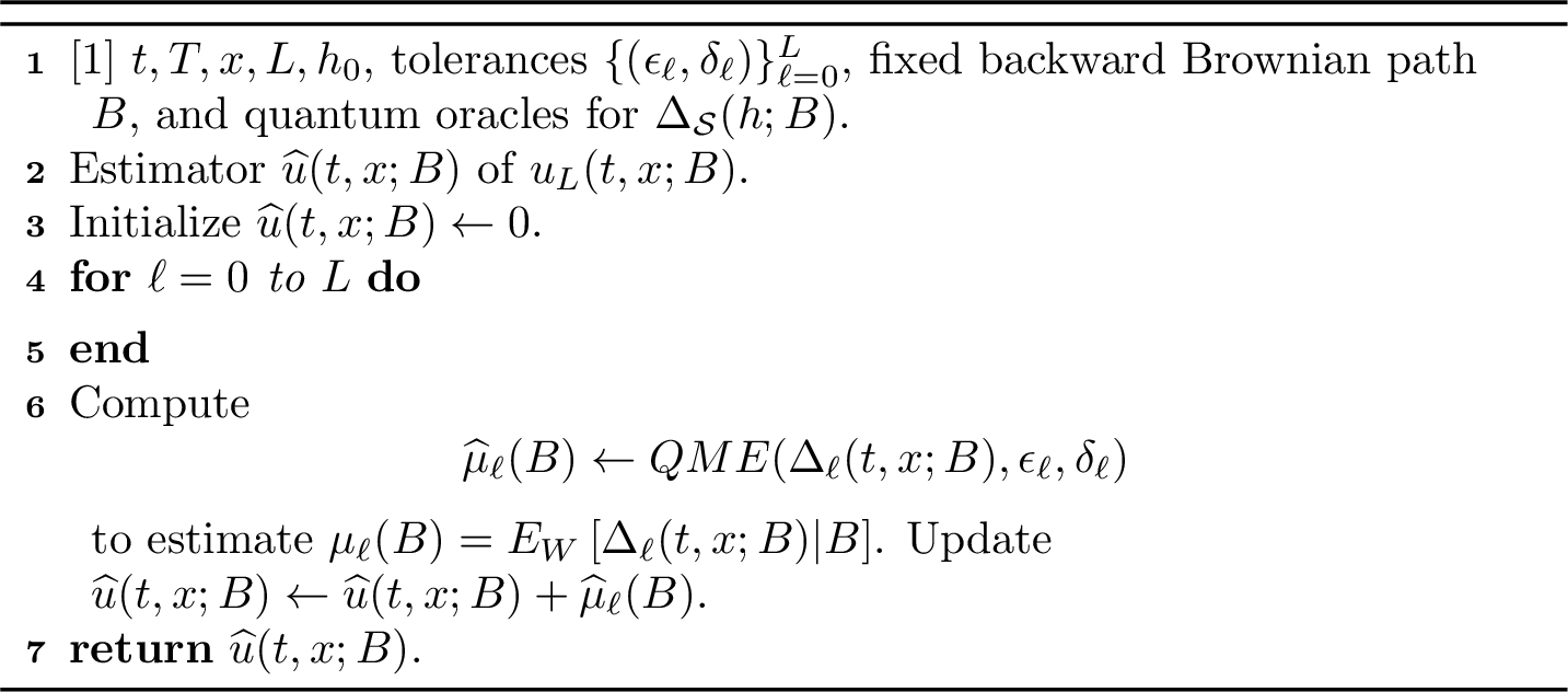 Figure 2: Conditional Quantum-Accelerated MLMC Estimator \widehat{u}(t,x;B)