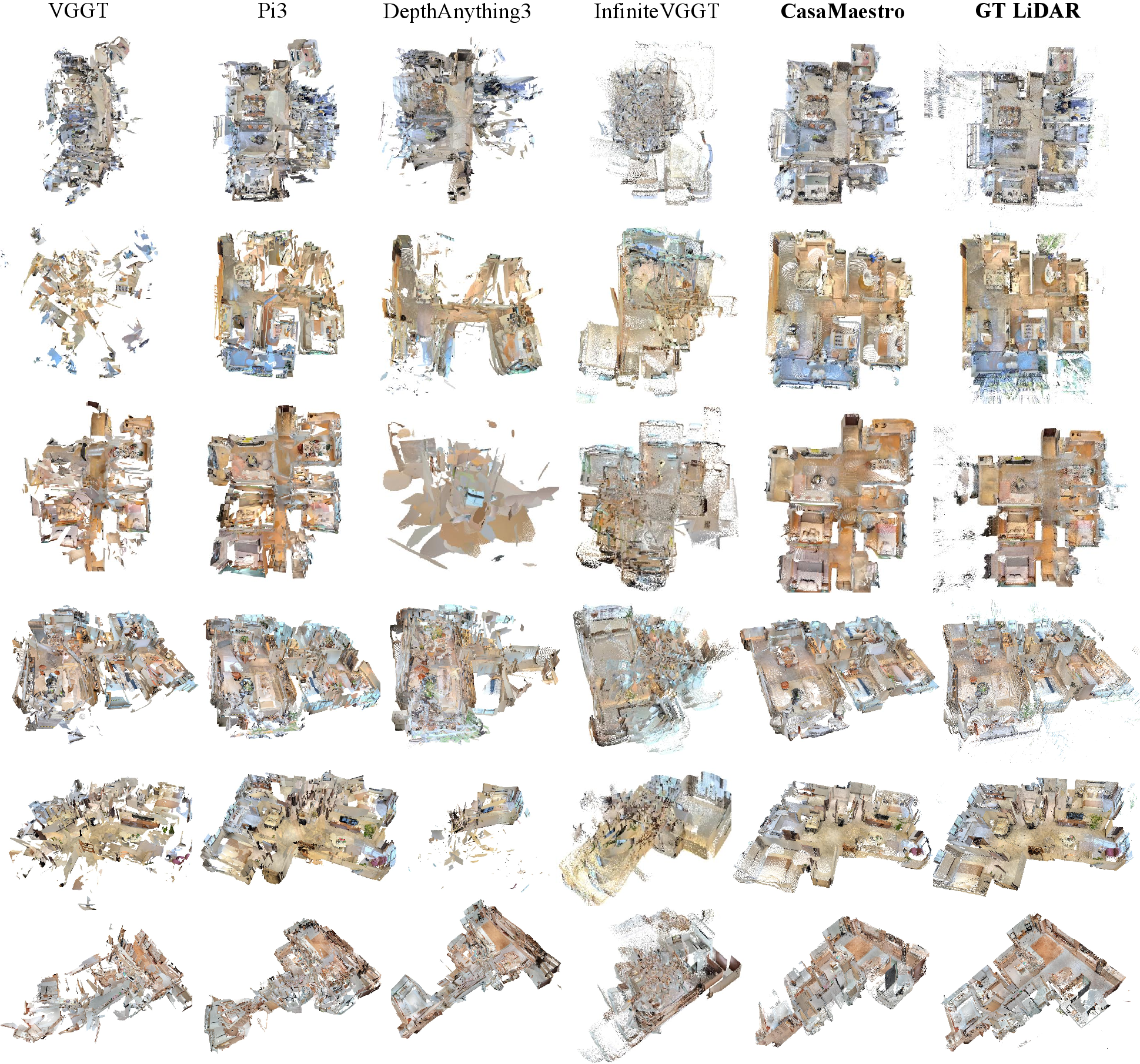 Figure 5: Quantitative comparison on Realsee-Real.