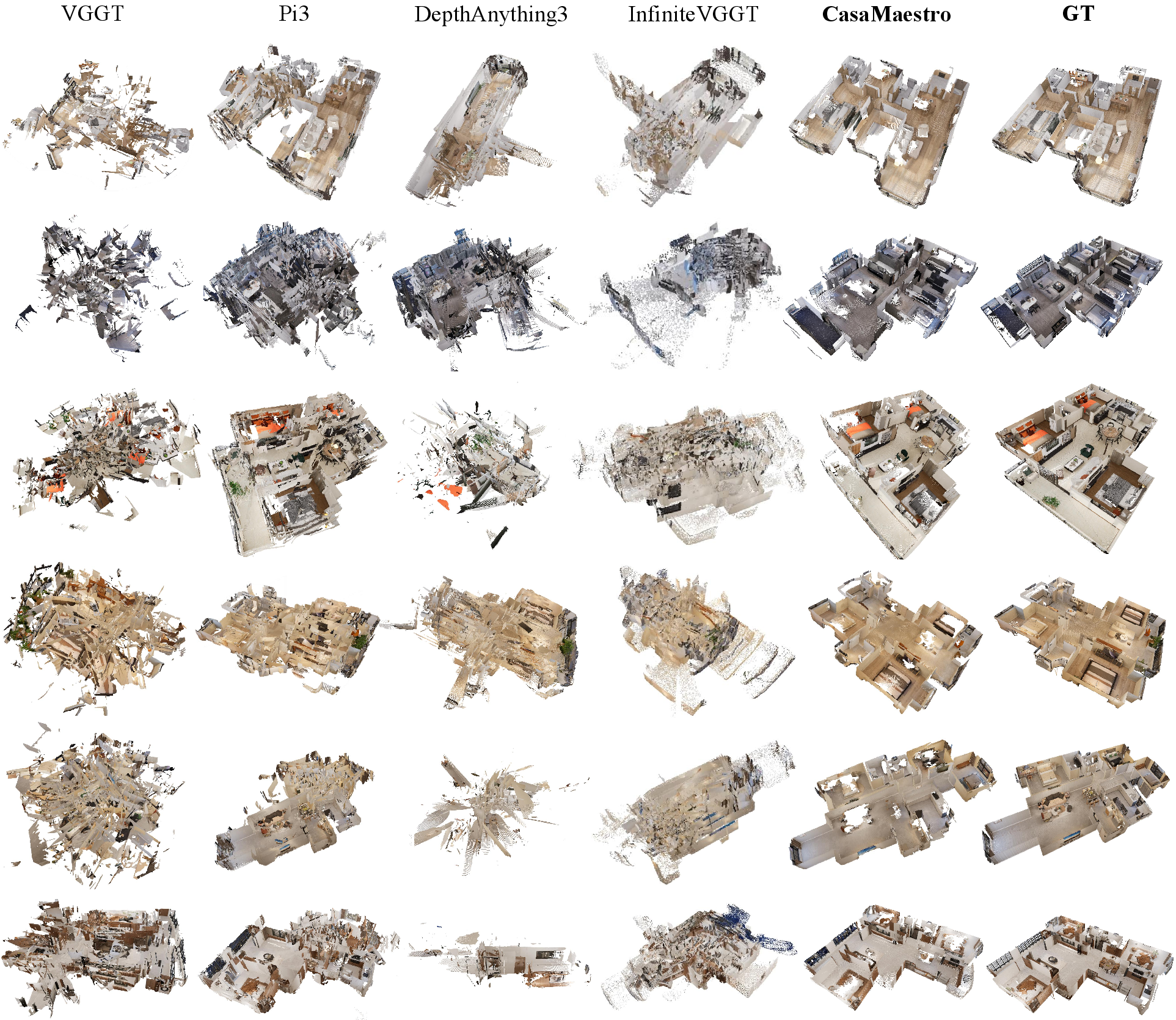 Figure 4: Quantitative comparison on Realsee-Syn. Upper 50% points are filtered to remove the rooftop for visibility.