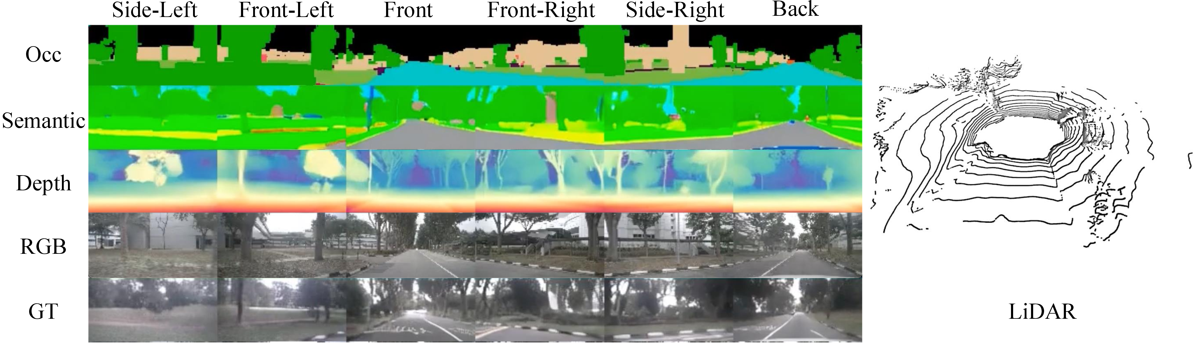 Figure 5: No caption