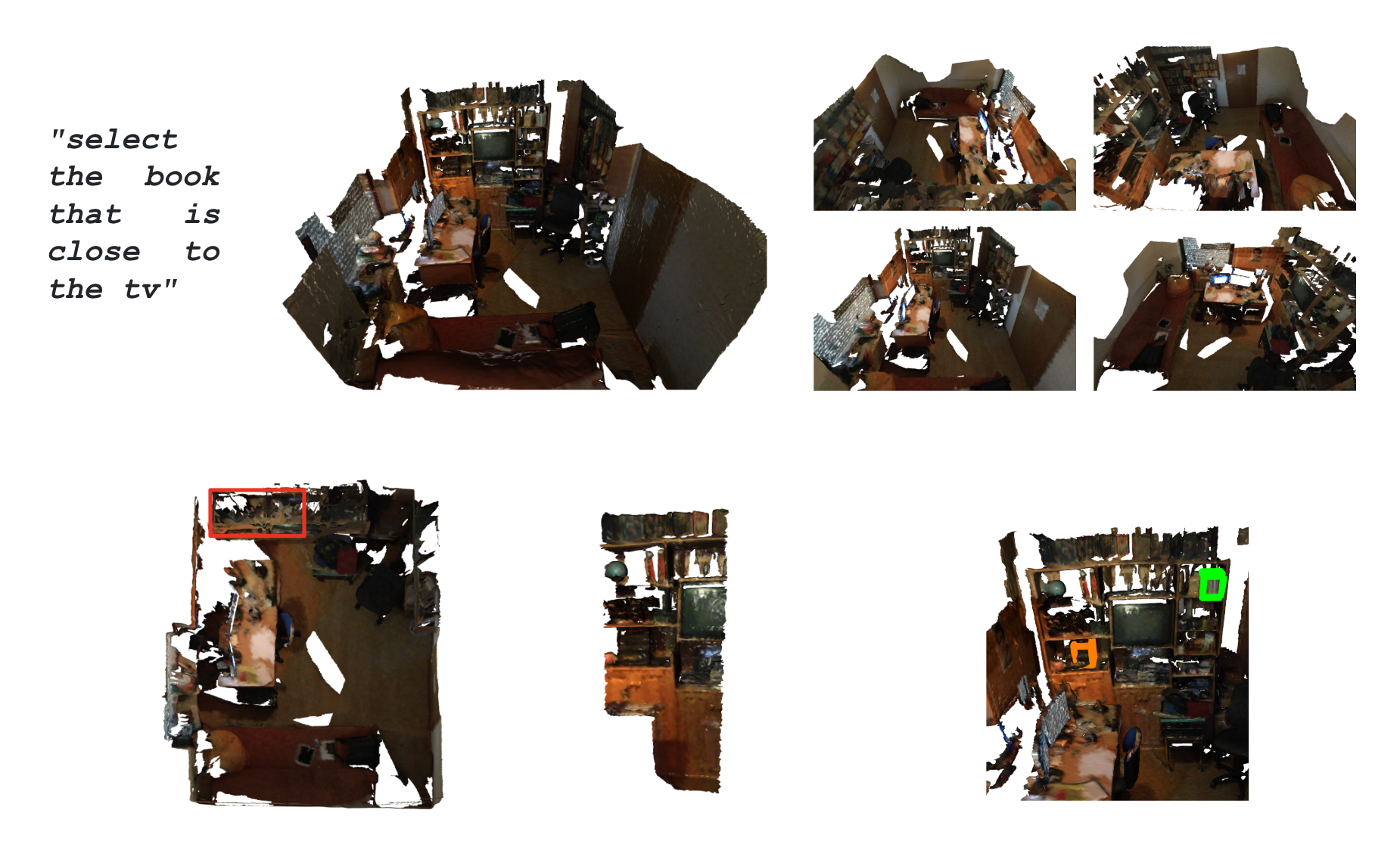 Figure 7: Failure case analysis. Top row: input description, input scene, and 4 \times oblique views (RGB) rendered inside (). Bottom row: top view with the 2D bounding box predicted inside (), the pruned scene by (), and 3D bounding box predicted by () after mapping to original scene. (red: prediction; green: ground truth).
