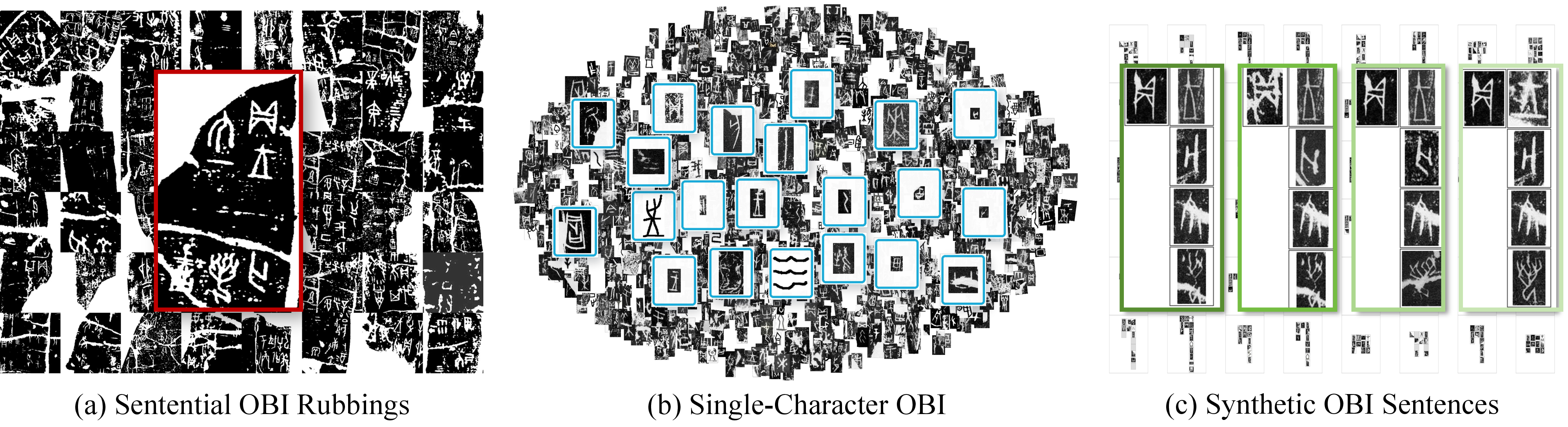 Figure 1: Examples of OBI appearances covered in constructing the S-OBI. The red and green rectangles are paired original sentential OBI rubbings and the corresponding synthetic OBI sentences, respectively.