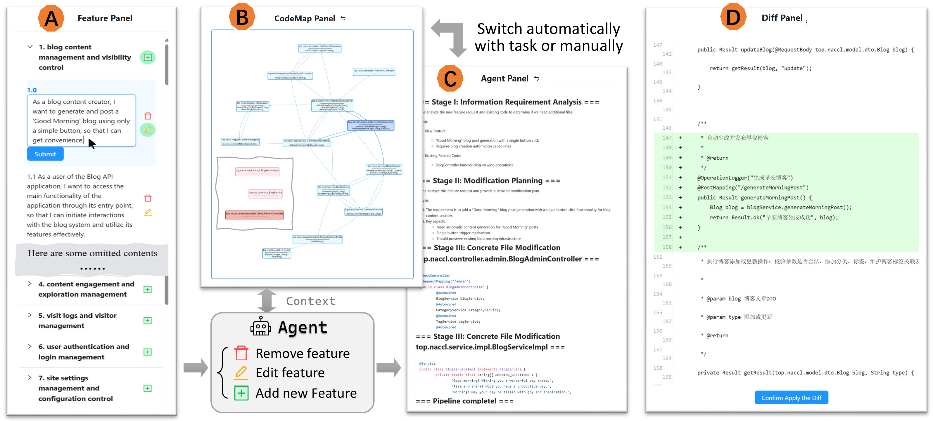 Figure 2: Usage workflow of FeatX.