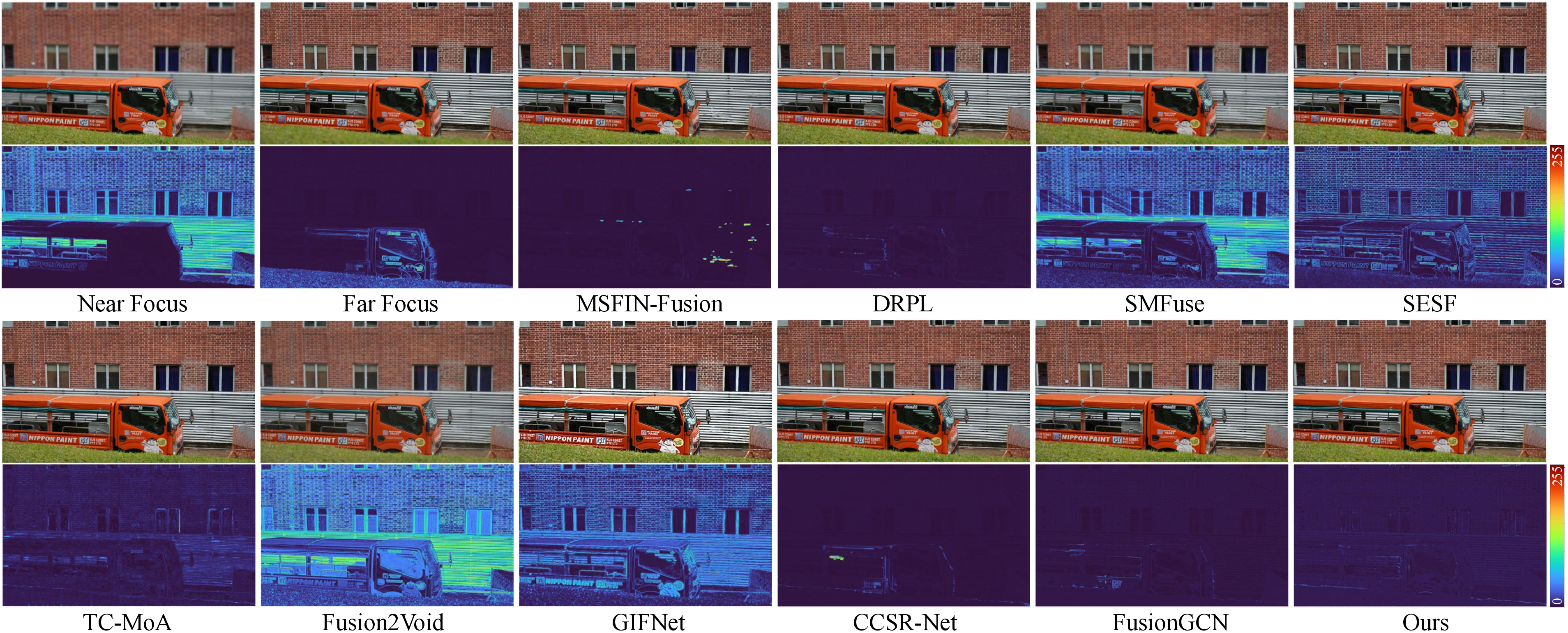 Figure 5: Qualitative comparison on UHD-MFF-Syn.