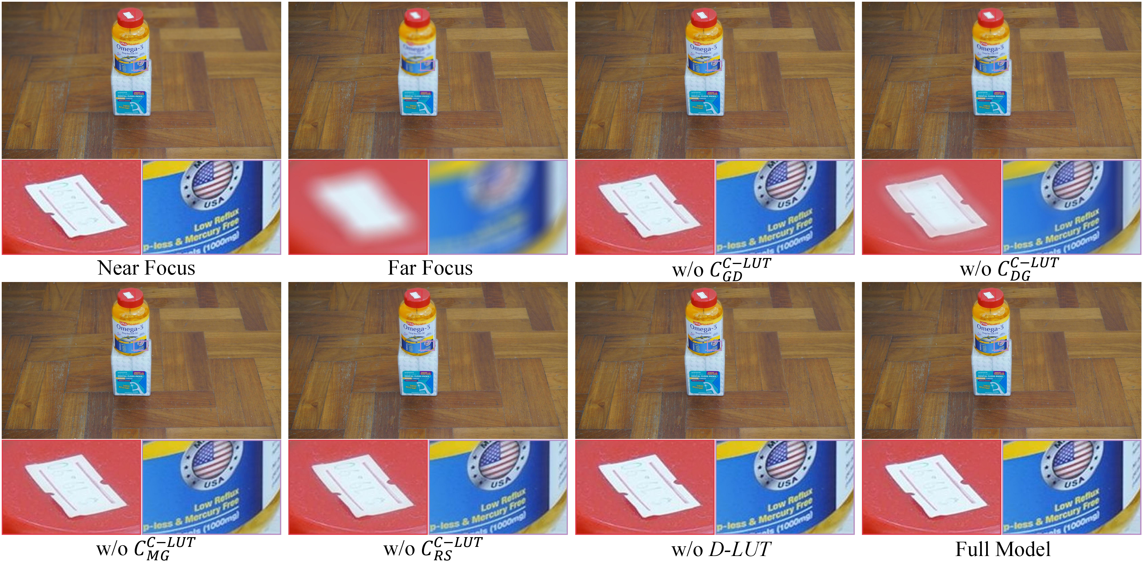 Figure 8: Qualitative comparison of ablation experiment on UHD-MFF dataset.