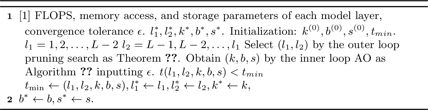 Figure 5: SPA Algorithm Based on AO