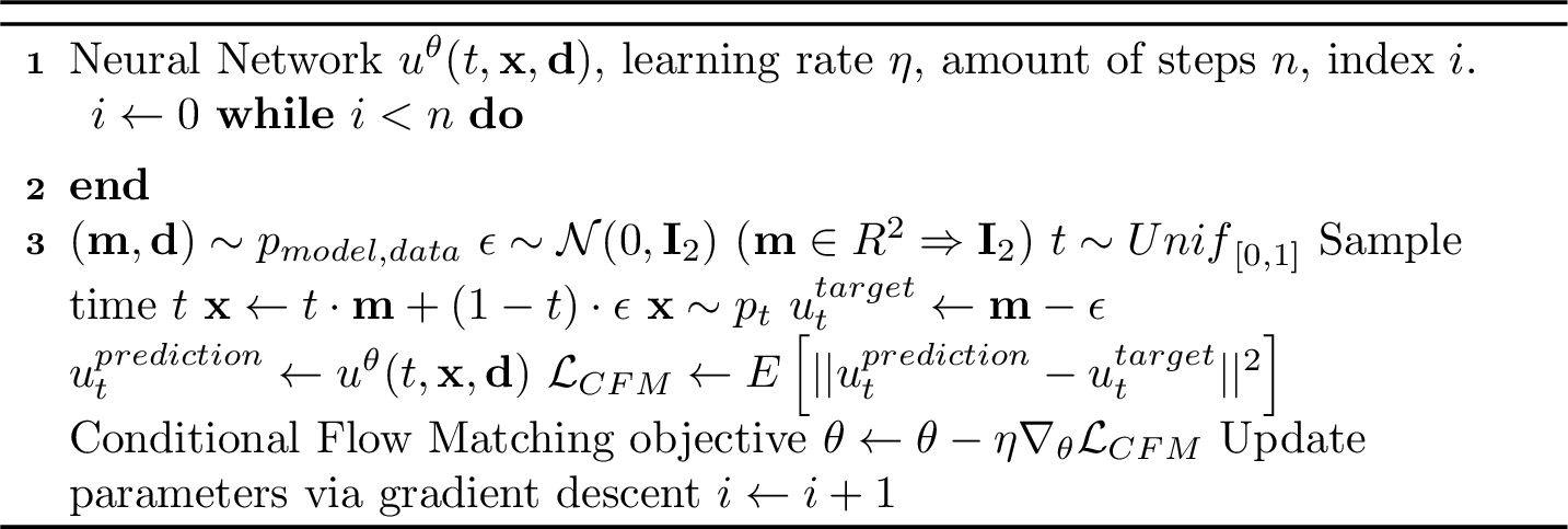 Figure 6: Pseudocode for Guided Flow Matching.