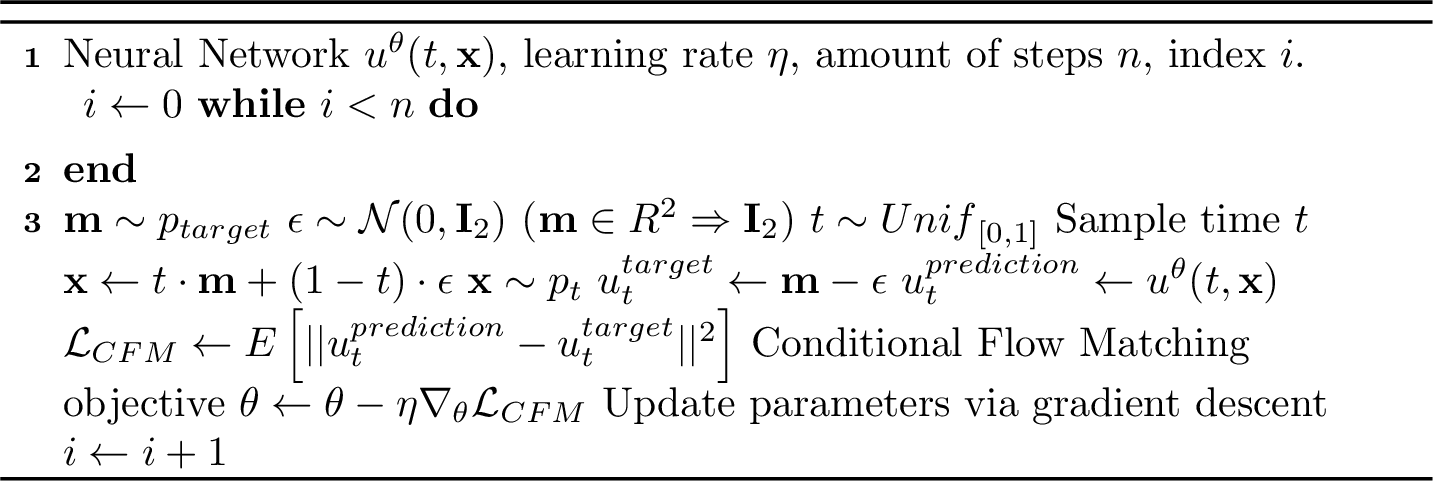 Figure 4: Pseudocode for Marginal Flow Matching.