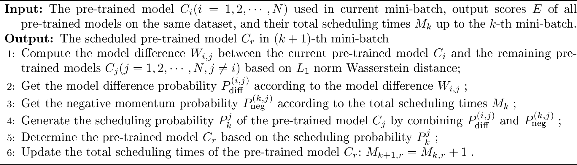 Figure 4: Detailed scheduling method of PPSA.