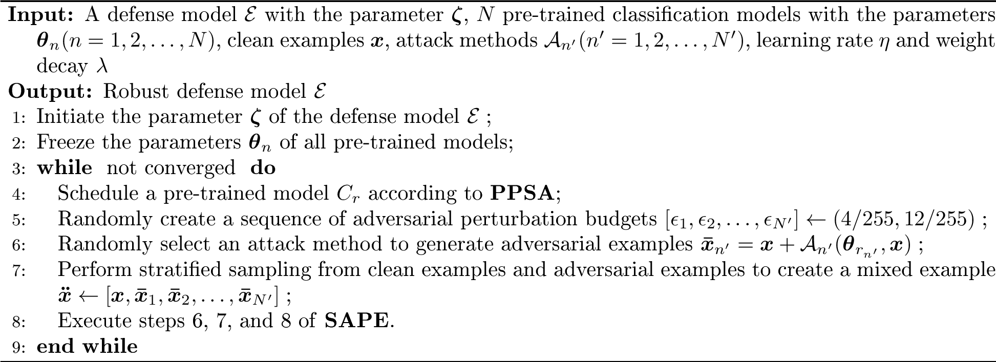 Figure 6: Detailed training method of MAPE.