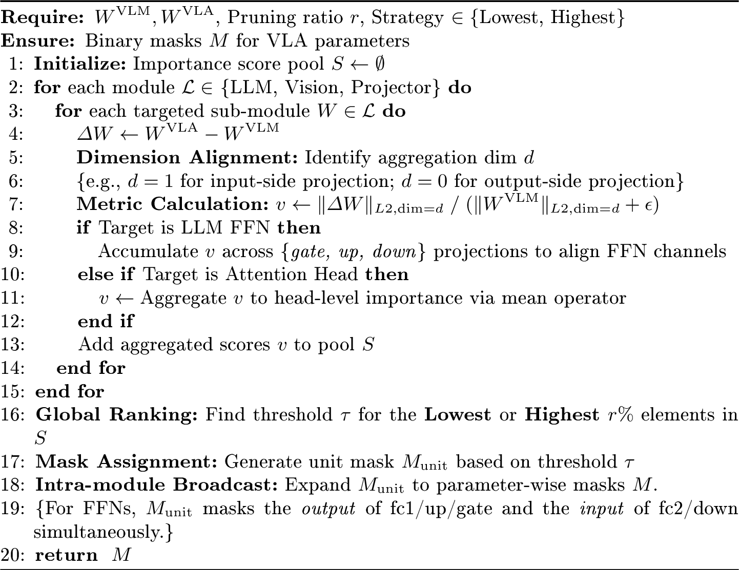 Figure 3: Module-Aware VLA Mask Construction