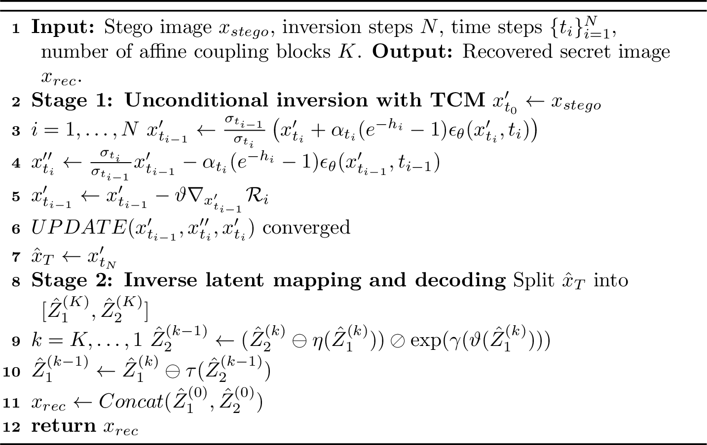 Figure 5: Secret Image Recovery without Condition