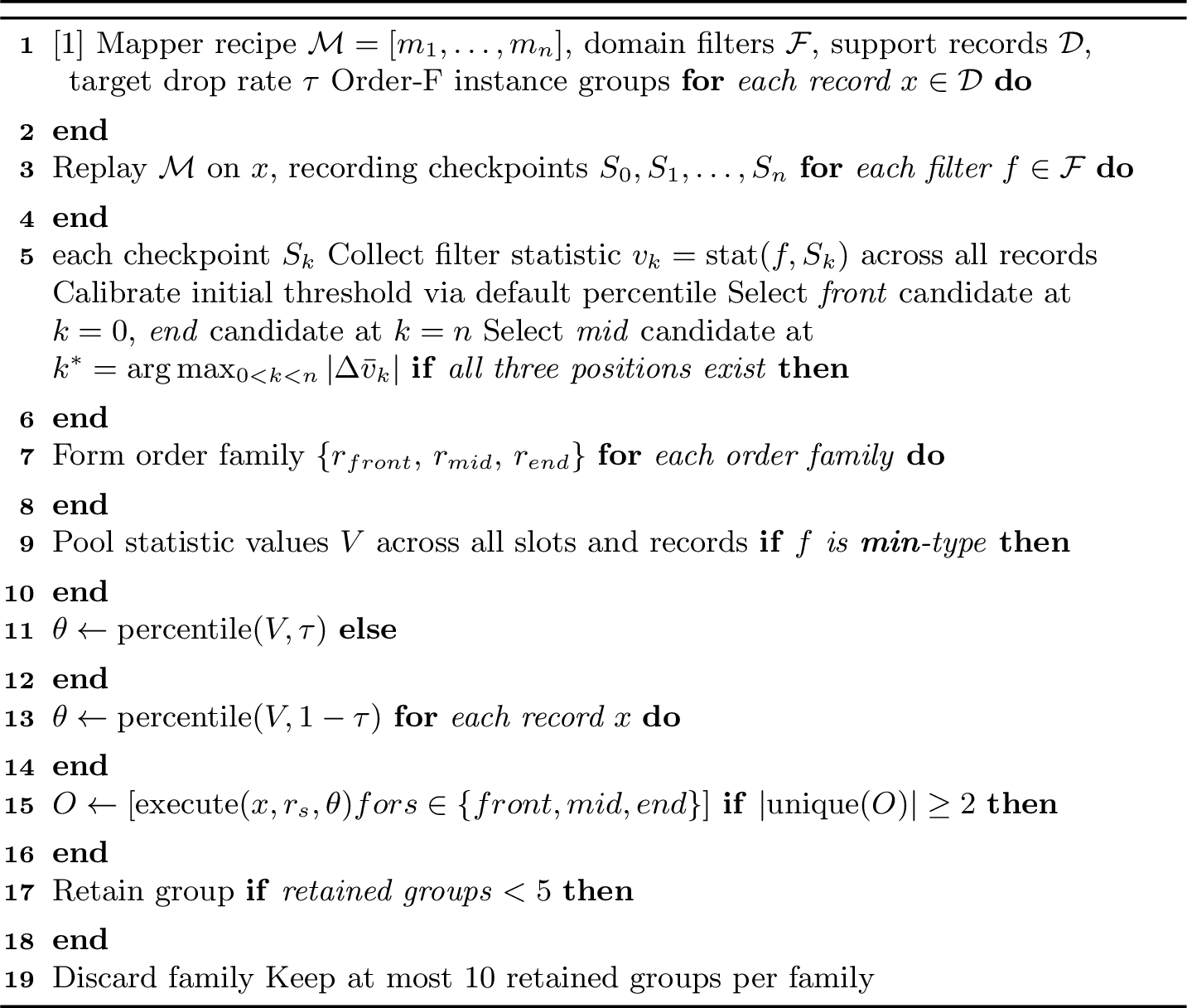 Figure 8: Filter Calibration and Insertion