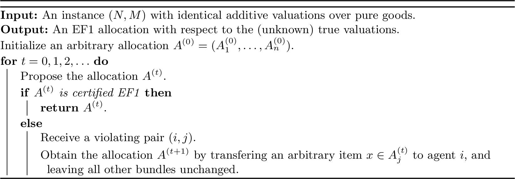 Figure 4: LocalAdjustment-EF1 (Identical Additive Goods)