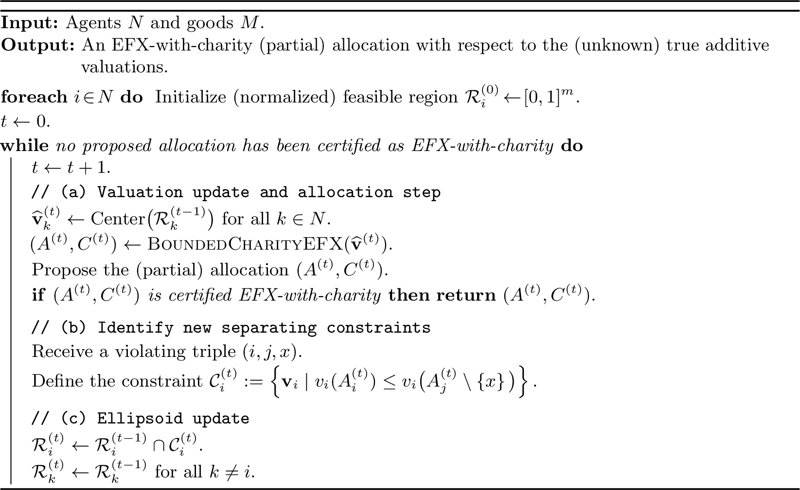 Figure 5: Ellipsoid-EFX-with-charity (Single-Witness Feedback, Goods, Additive Valuations)