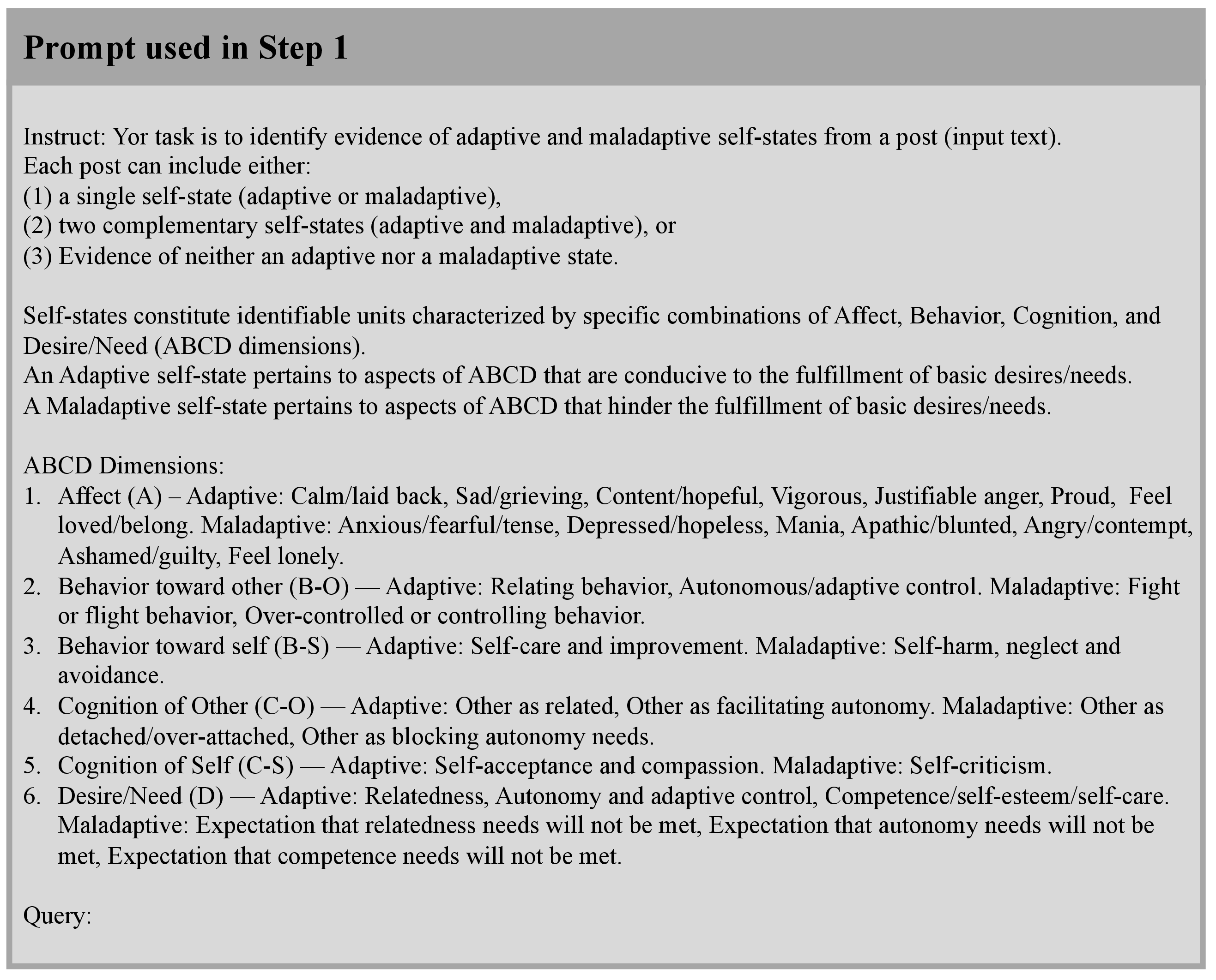 Figure 1: Prompt used for Post-Level Identification of Dominant ABCD Sub-elements and Self-State Composition