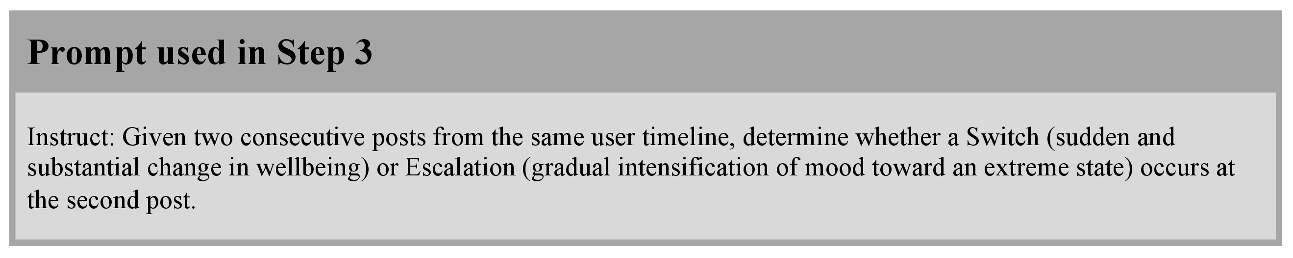 Figure 3: Prompt used for Identify Moments of Change (MOC)