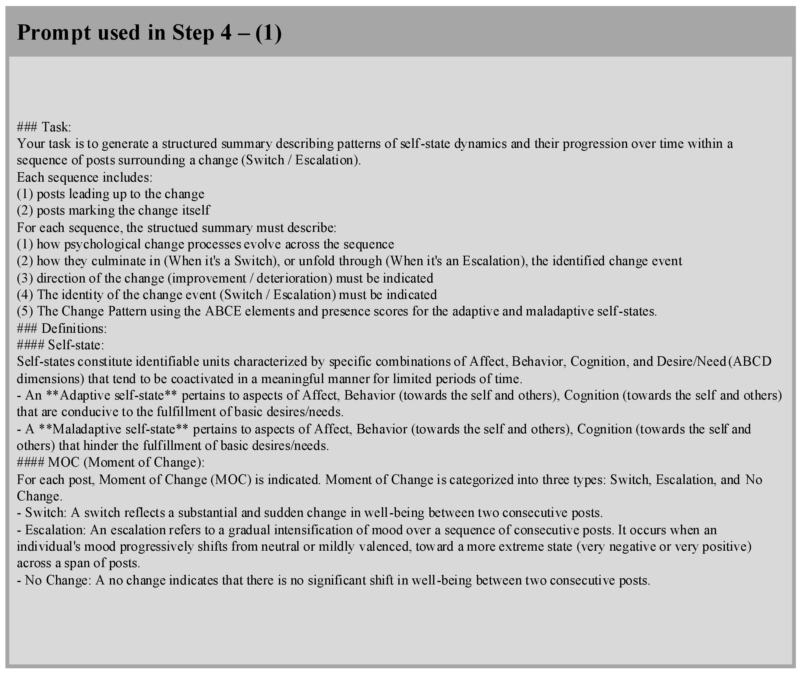 Figure 4: Prompt used for Summarization