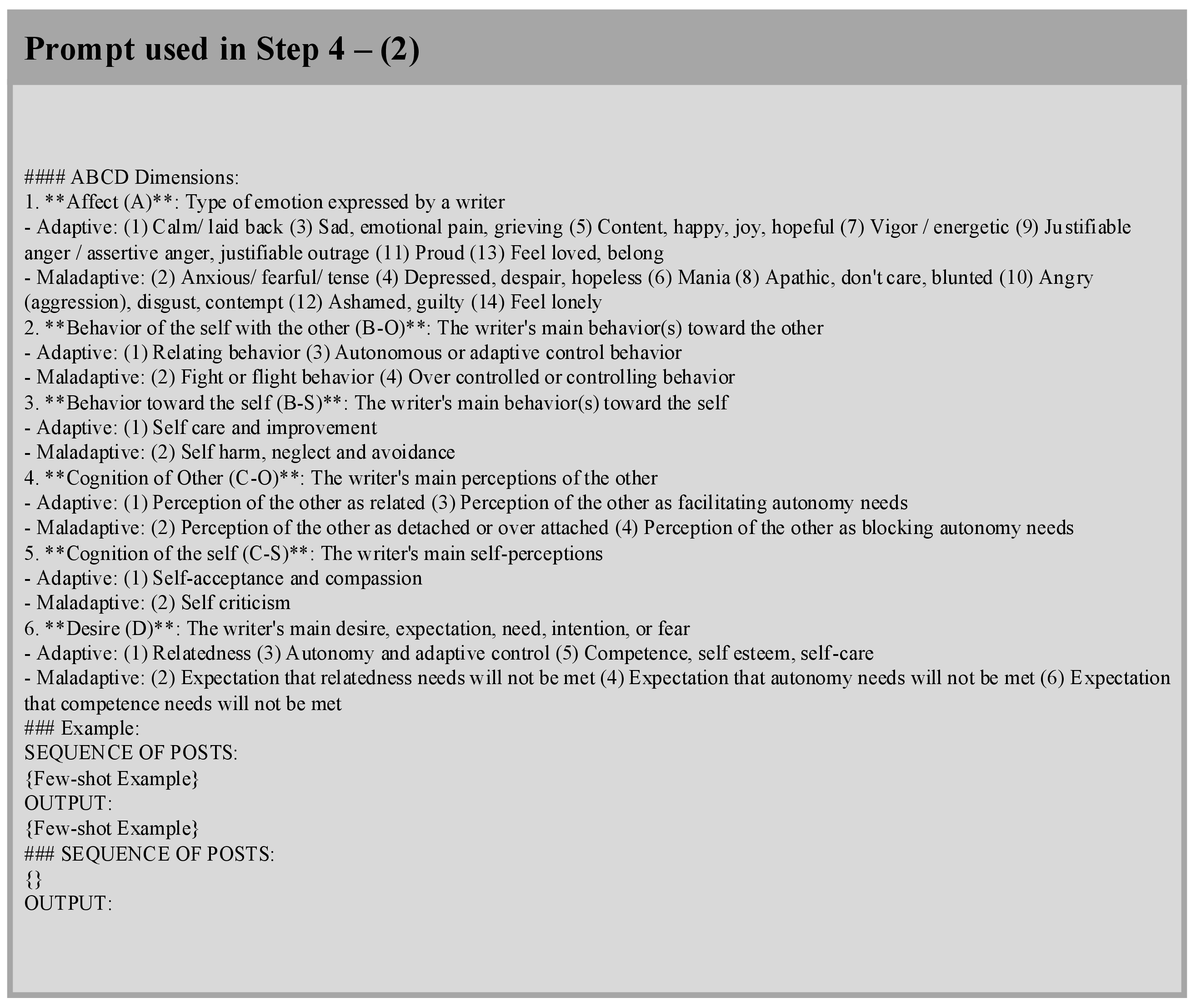 Figure 5: Prompt used for Summarization