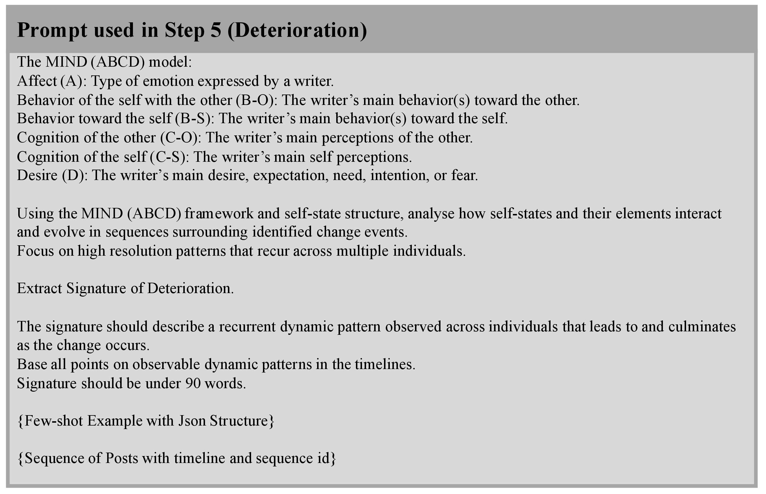 Figure 7: Prompt used for Step 5 (Deterioration)