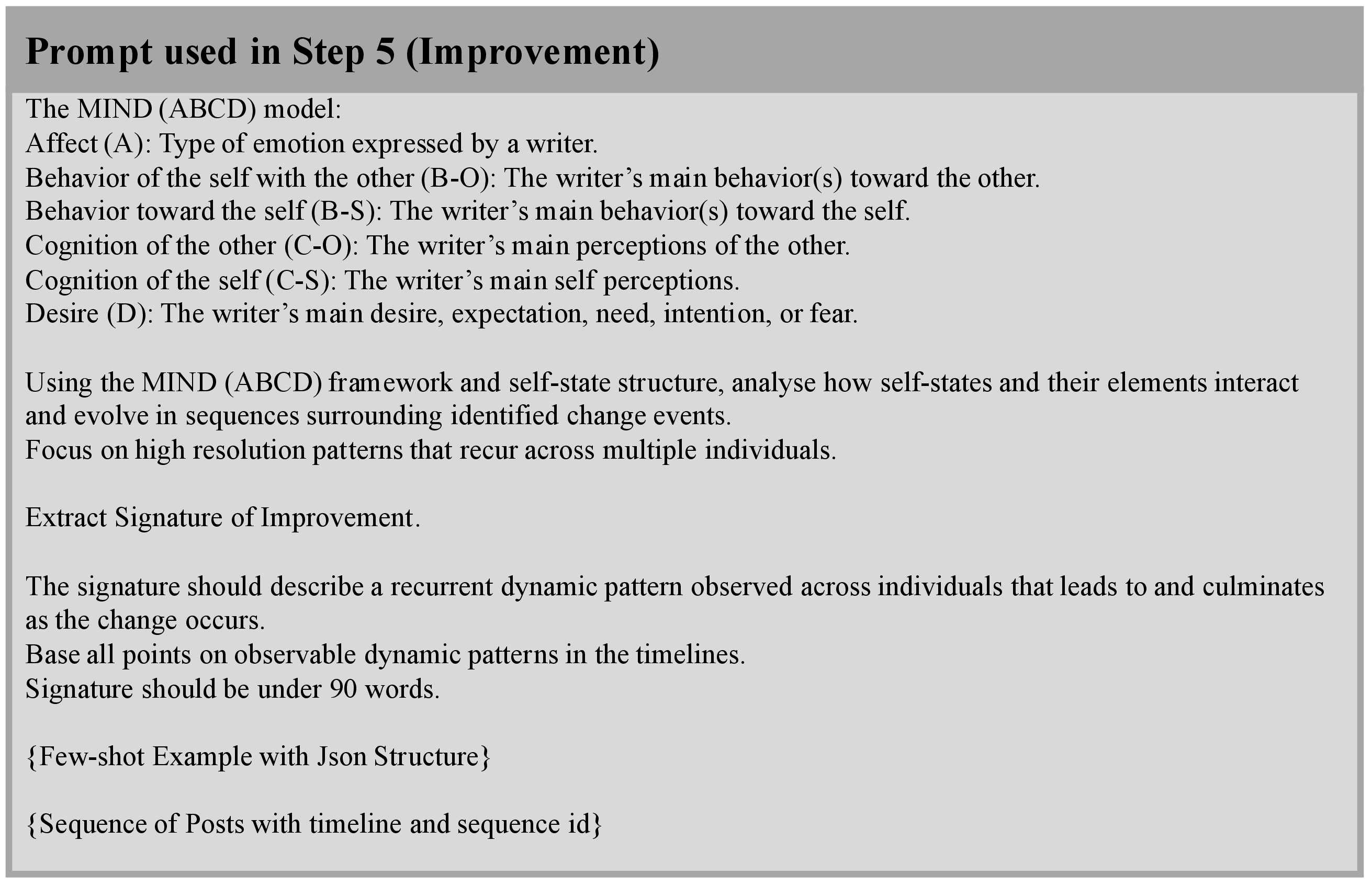 Figure 6: Prompt used for Step 5 (Improvement)