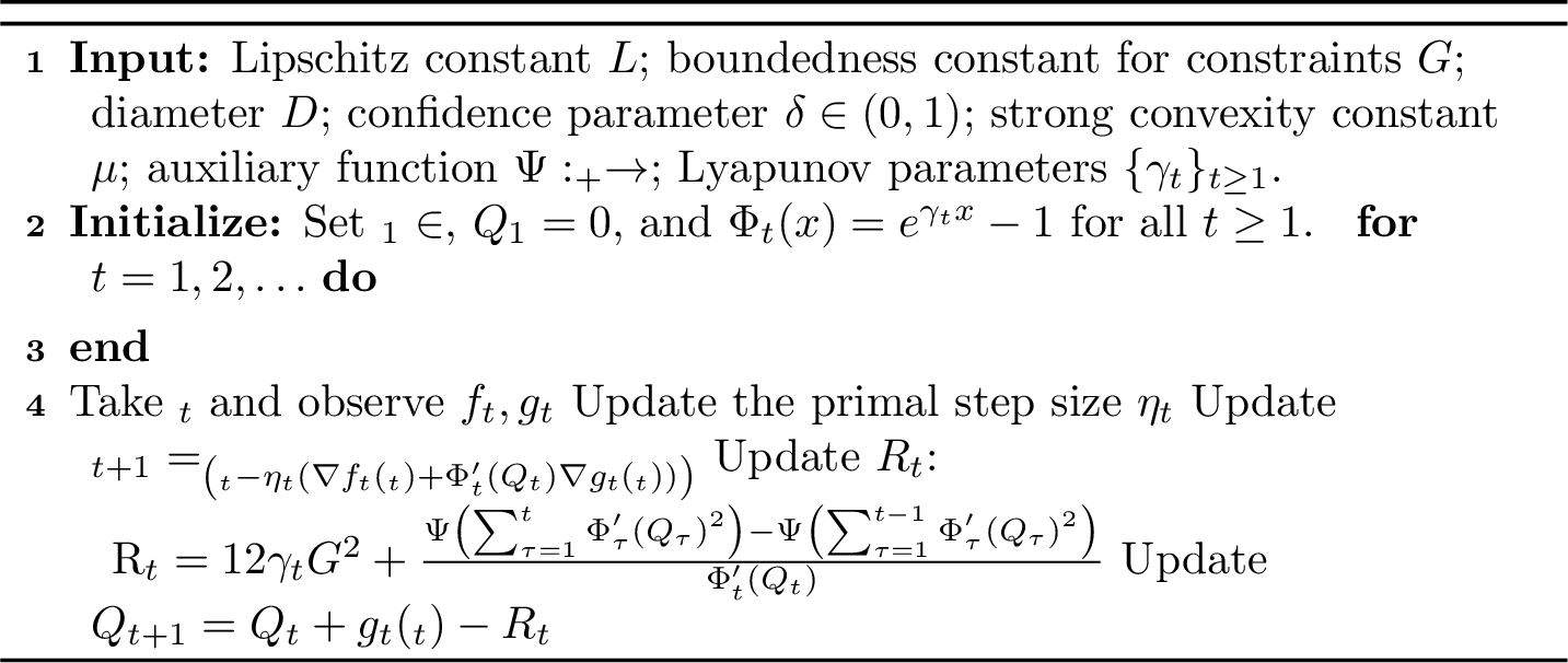 Figure 1: COCO without Slater’s condition