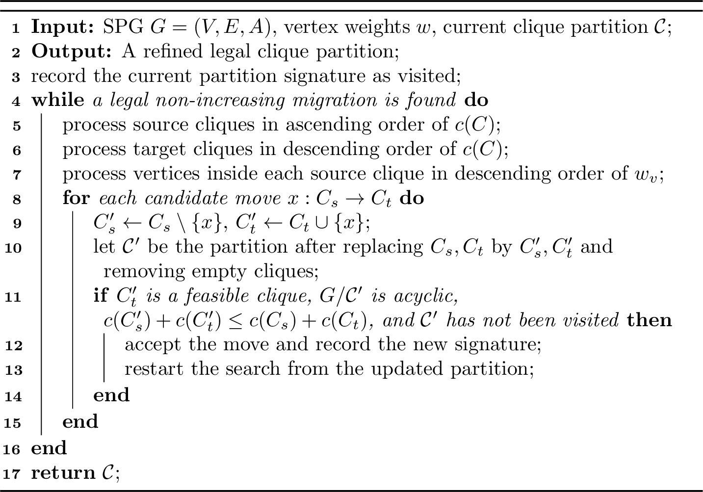 Figure 5: LocalRefine(G,w,\mathcal{C}).