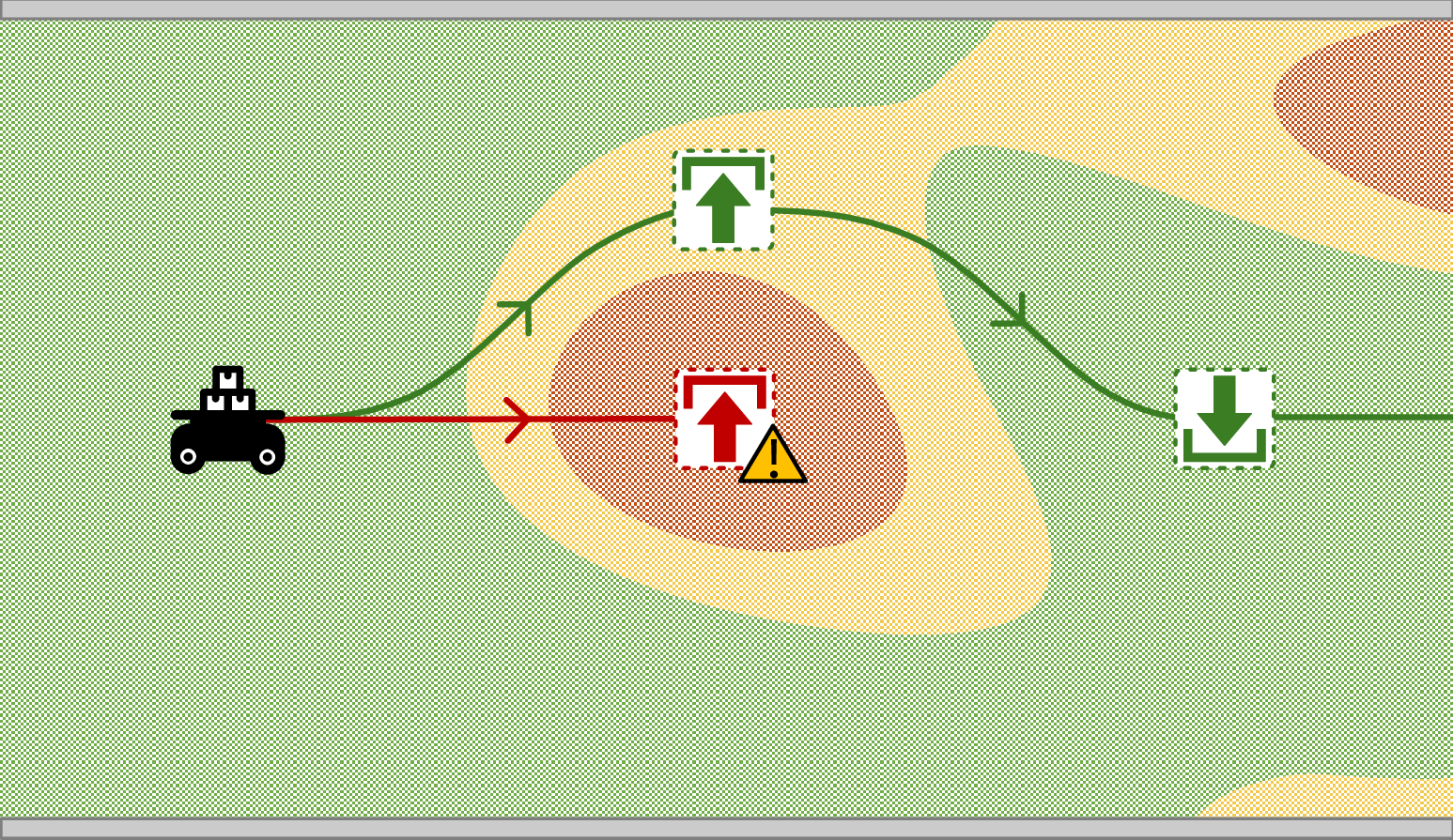 Figure 1: Motivation of communication-aware request placement. The background indicates spatially varying connectivity, where weak-connectivity regions can make a nominal request candidate unsuitable for submission or response retrieval. The objective is to select a favorable request point and maintain sufficient connectivity over the request–response window until the cloud response is retrieved.