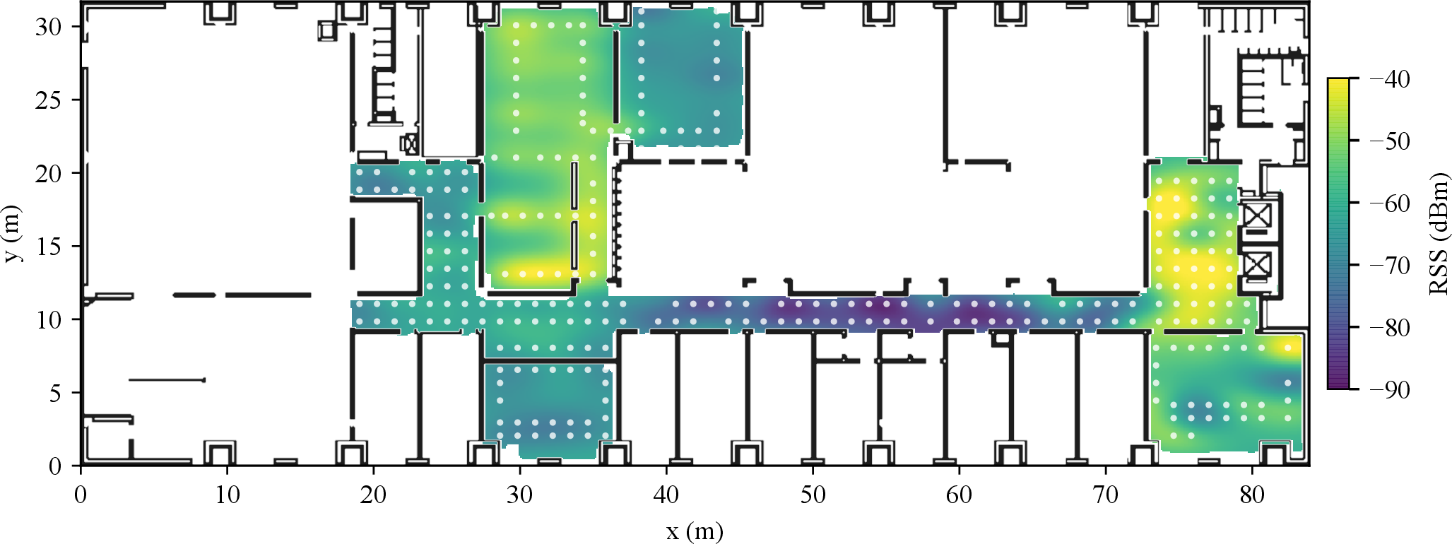 Figure 3: Experimental environment communication map. The map is constructed from the SYL scenario of the SODIndoorLoc dataset [46] using RSS fingerprints from MAC208, MAC40, and MAC23, interpolated over the traversable area.