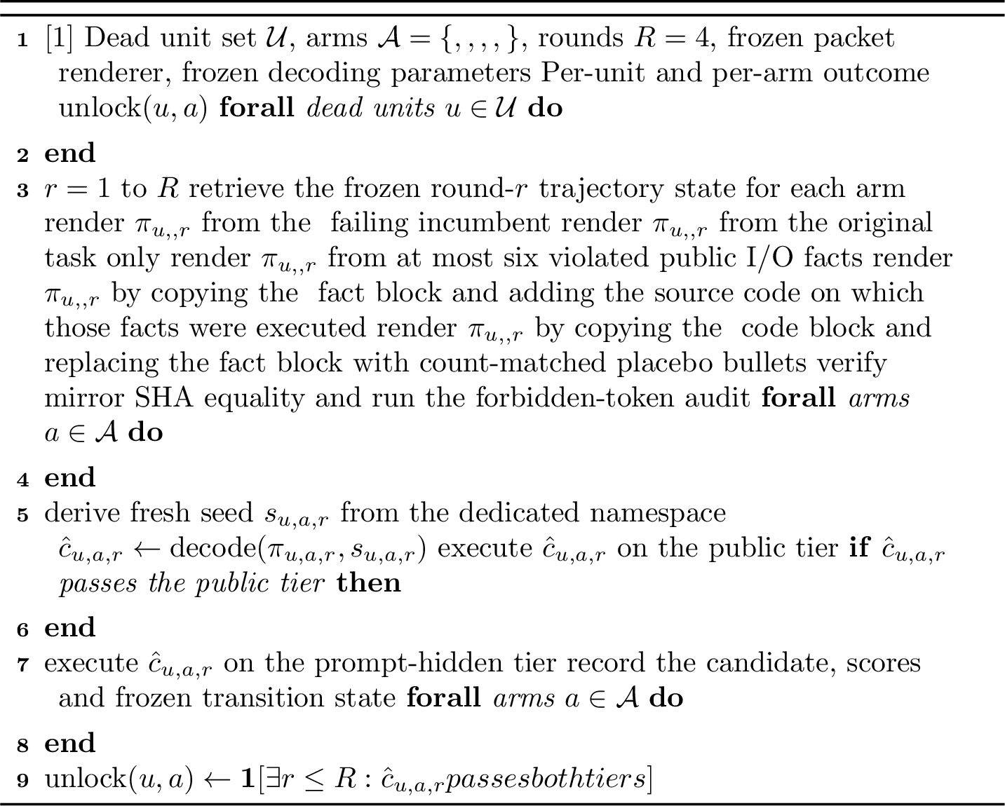 Figure 2: Five-arm evaluation procedure. The procedure is not a repair algorithm, but anevaluation instrument that measures the arm-level true-unlock outcome for each dead unit undera matched output-generation budget.