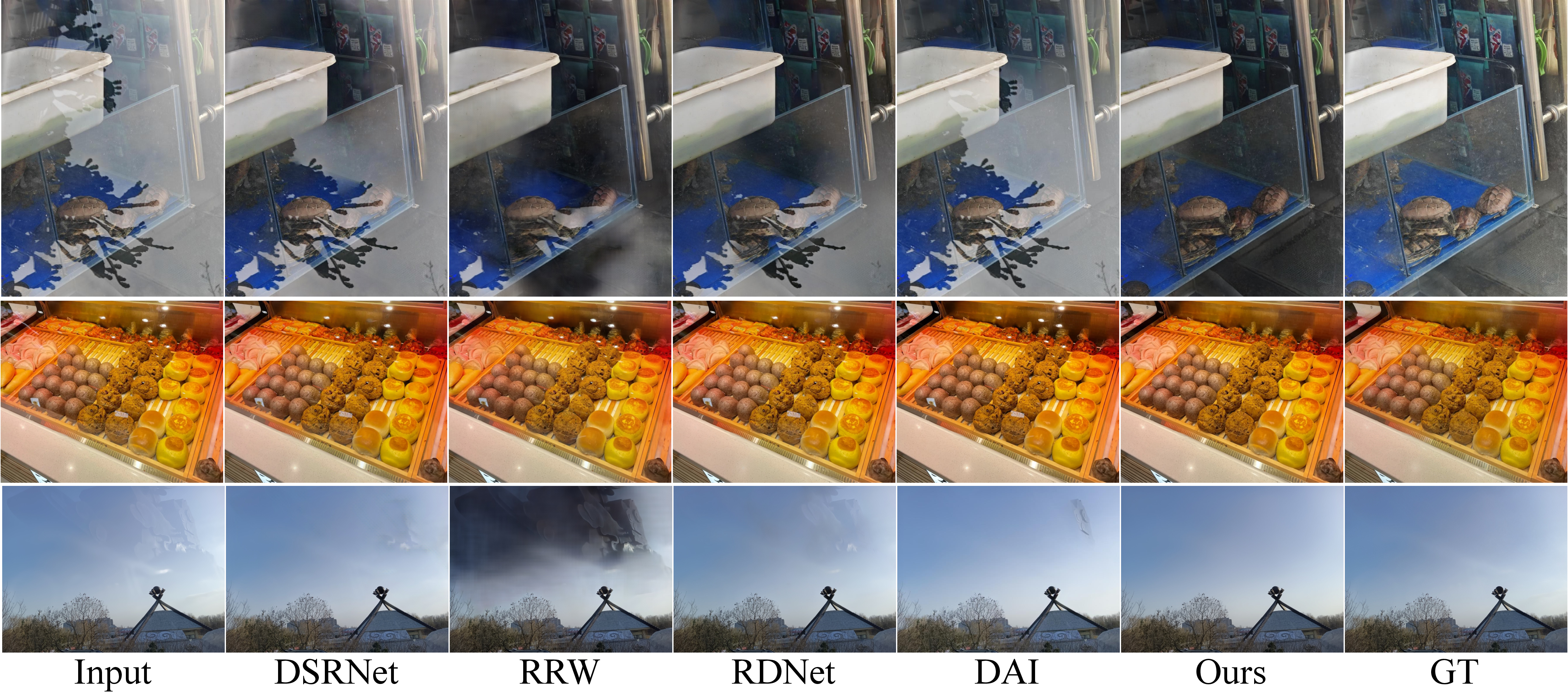Figure 5: Visual comparison on the OpenRR 1K test set [46]. All methods are evaluated without training on this dataset.