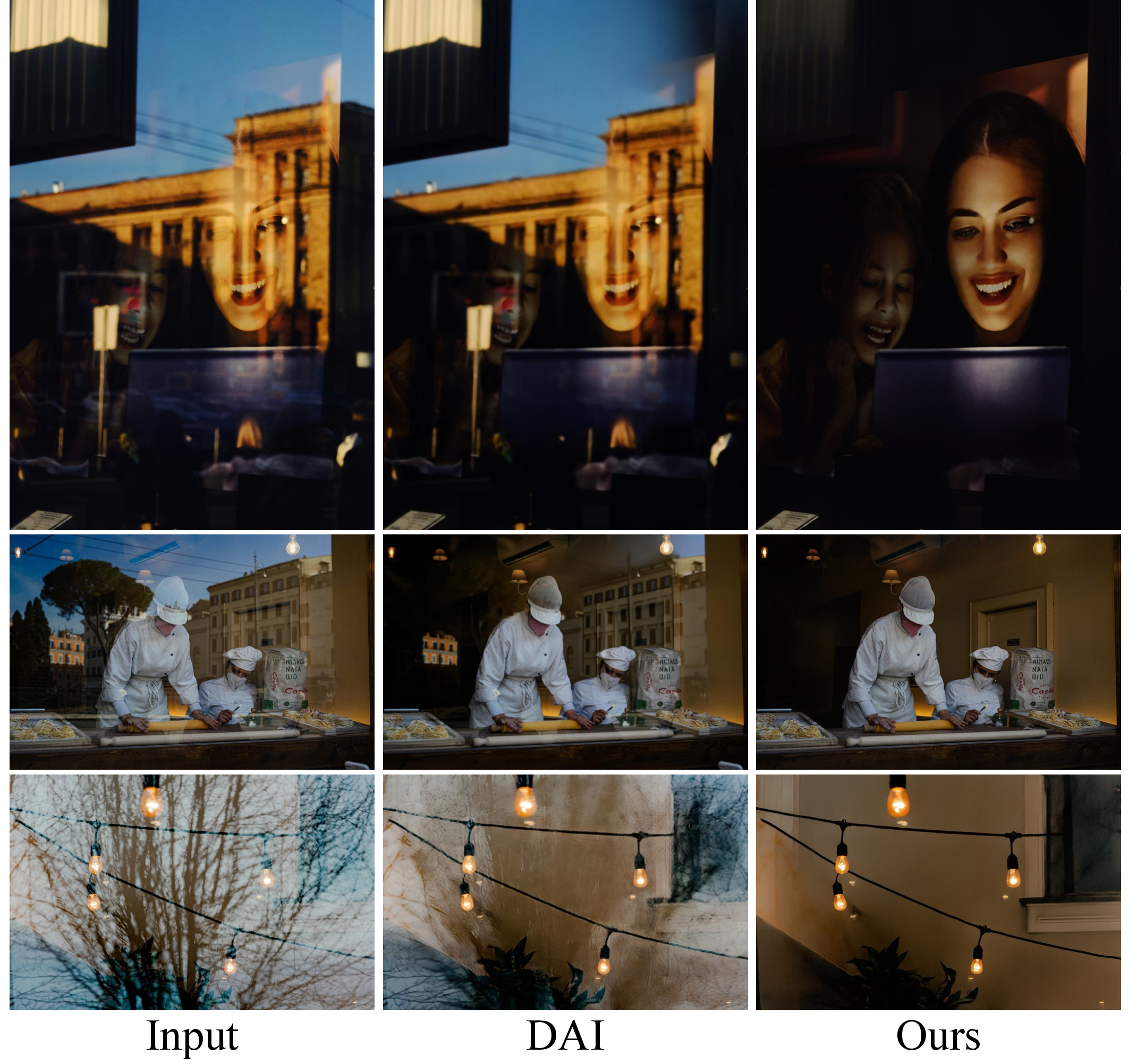 Figure 13: Visual comparison of generative-prior-based reflection removal methods on real-world images from Unsplash. From left to right: input I, DAI [14], and Ours.