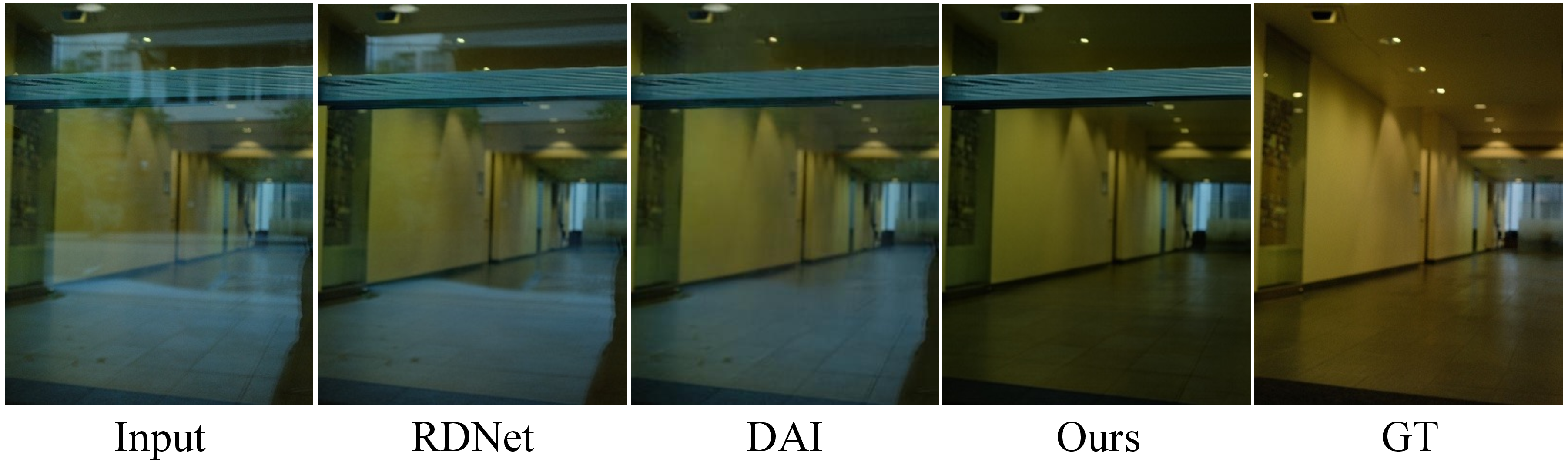 Figure 14: Failure case: structural glass artifacts on SIR^2 [6]. From left to right: input I, RDNet [12], DAI [14], Ours, and ground truth T.