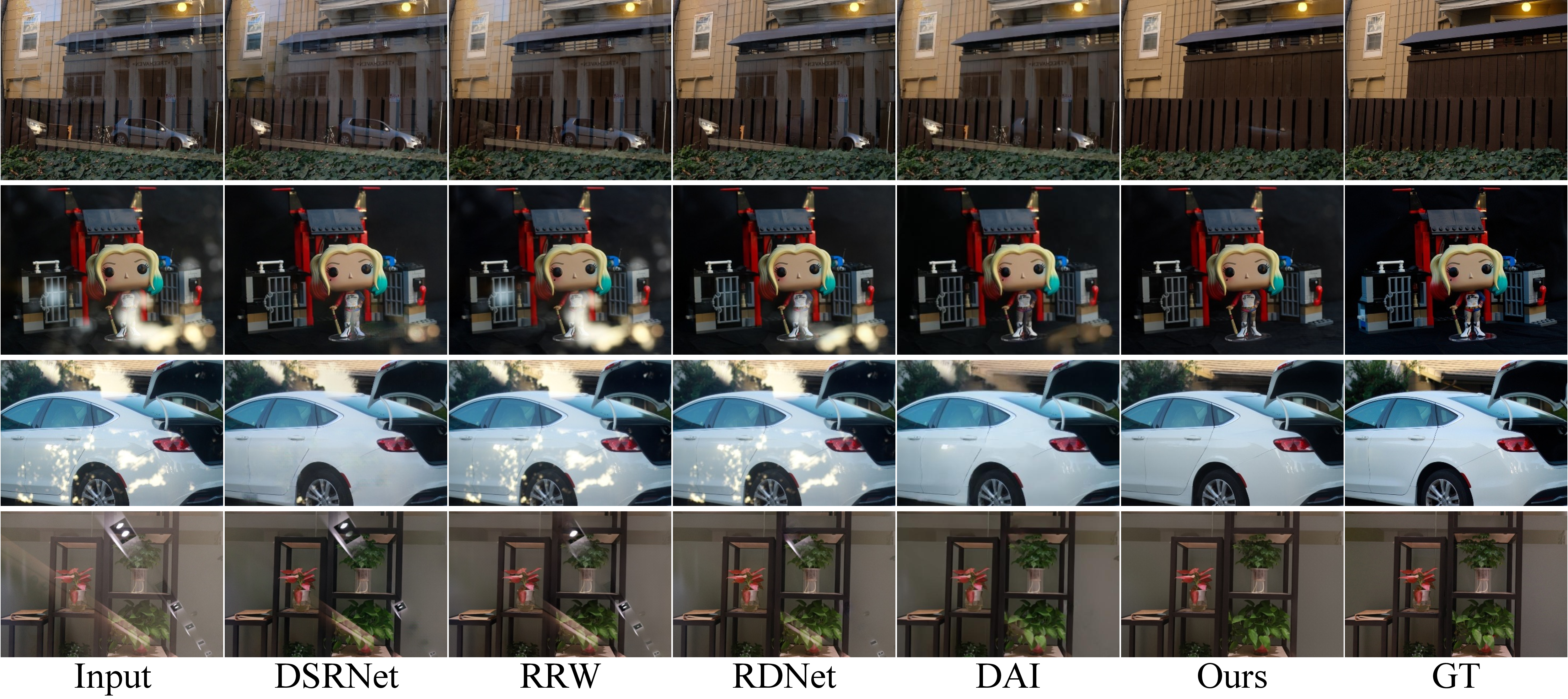 Figure 10: Additional qualitative comparisons on the Real [19] (top three rows) and Nature [21] (bottom row) benchmarks.