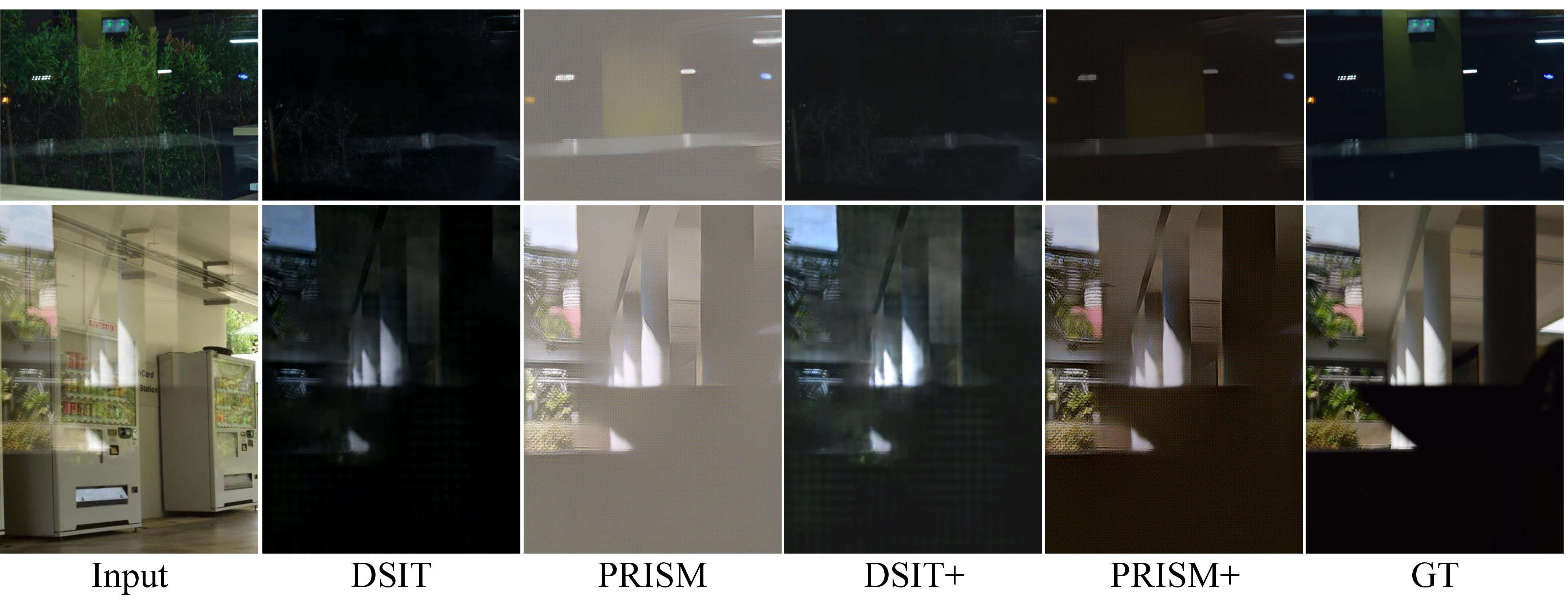 Figure 9: Post-hoc affine calibration of estimated reflection layers on SIR^2 [6]. From left to right: input mixture I, uncalibrated DSIT [13] \hat{R}, uncalibrated PRISM \hat{R}, calibrated DSIT+ \hat{R}_\text{cal}, calibrated PRISM+ \hat{R}_\text{cal}, and ground-truth reflection R_\text{gt}.