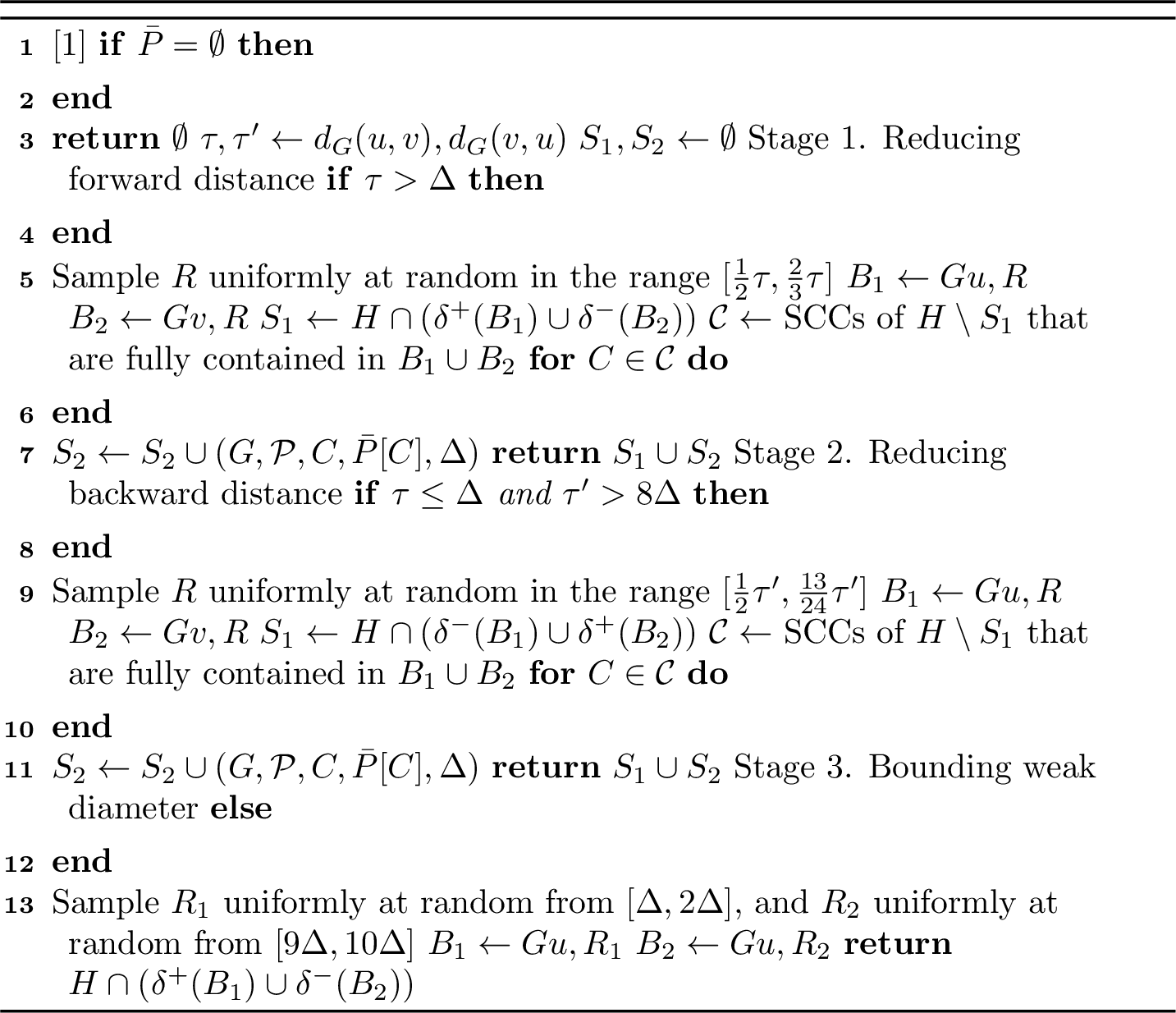Figure 7: \textsf{Scissors-Carving }(G, \mathcal{P}, H, \bar P=\langle u,\ldots, v\rangle, \Delta)