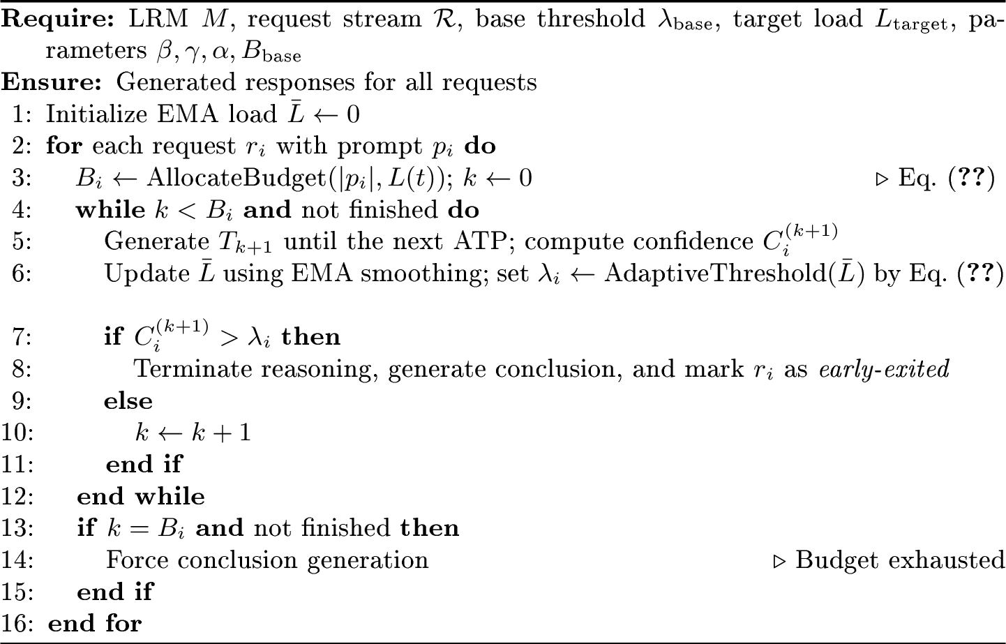 Figure 3: LASER