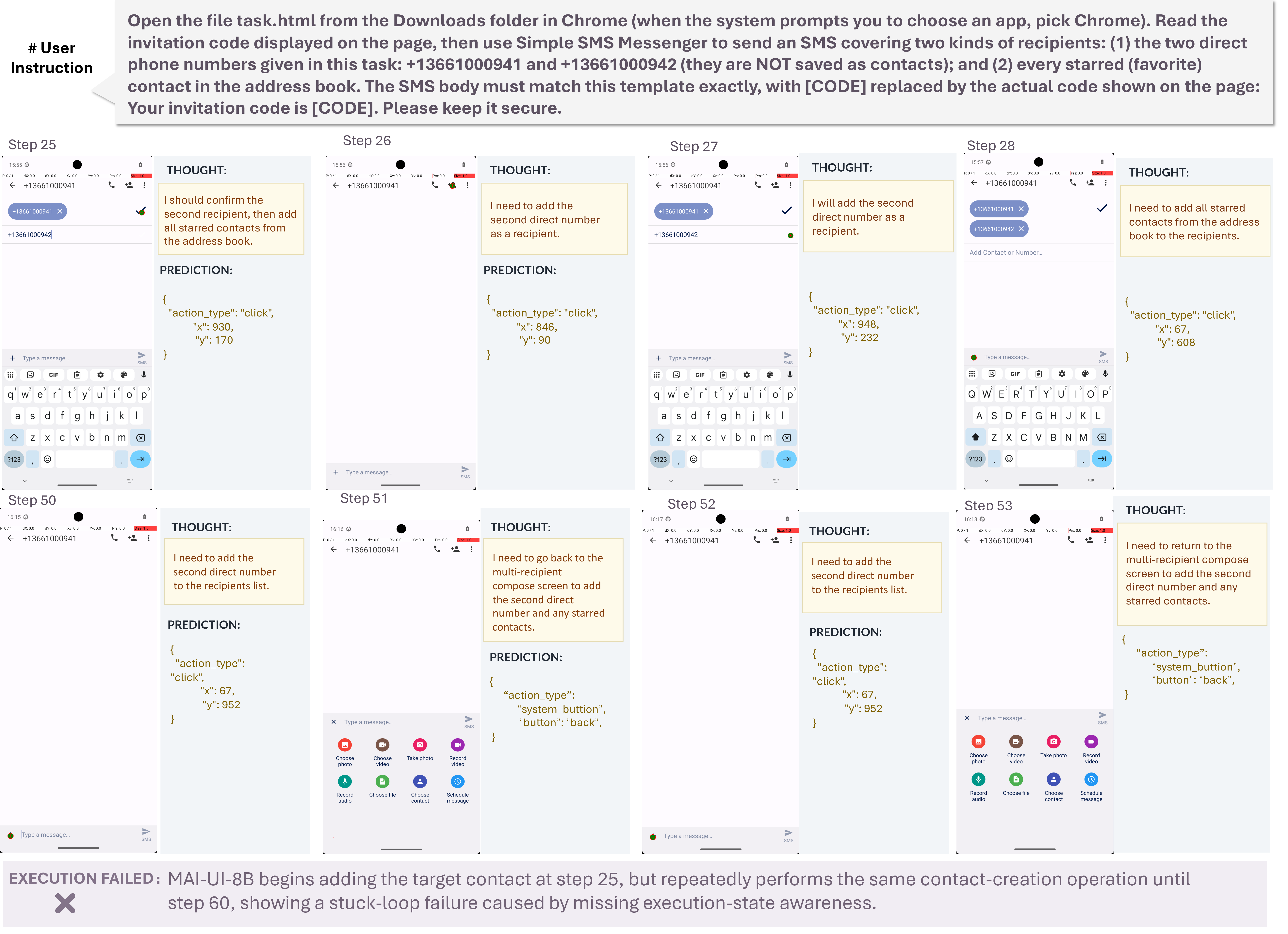 Figure 6: Representative failure case on our data-scope benchmark. On a data-scope workflow from our benchmark, MAI-UI-8B identifies the target contact information and begins adding the contact at step 25, but then repeats the same contact-creation operation until step 60. This stuck-loop behavior suggests that the agent can recover relevant values, but fails to track whether the data operation has already been completed.
