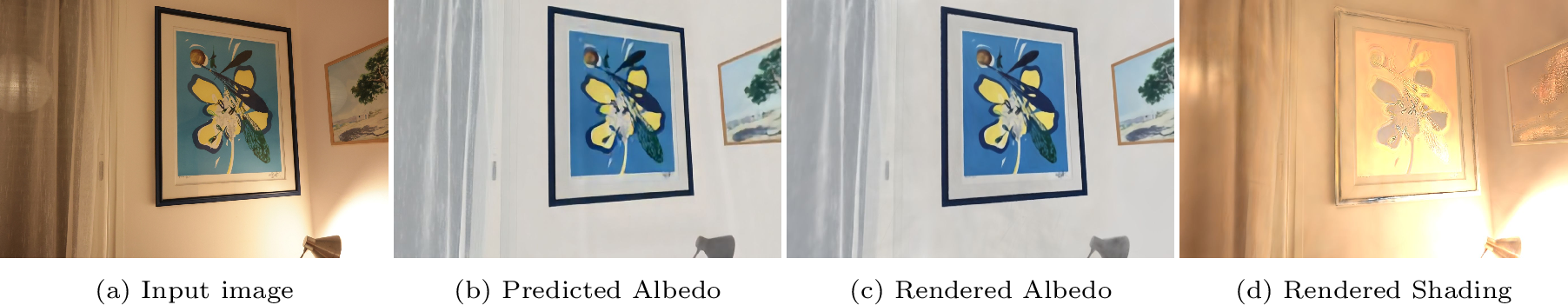Figure 14: DiffusionRenderer tends to predict blurry albedo images (b). As a result, the high-frequency details present in the original images (a) are reconstructed by the shading field (d).