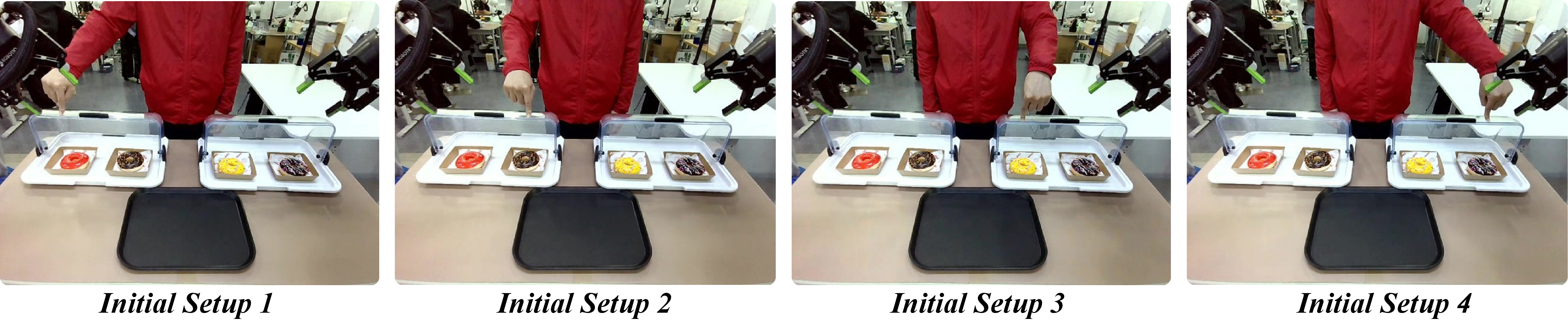 Figure 16: Pointing positions: the donut indexed 1 through 4 from the human operator’s right.