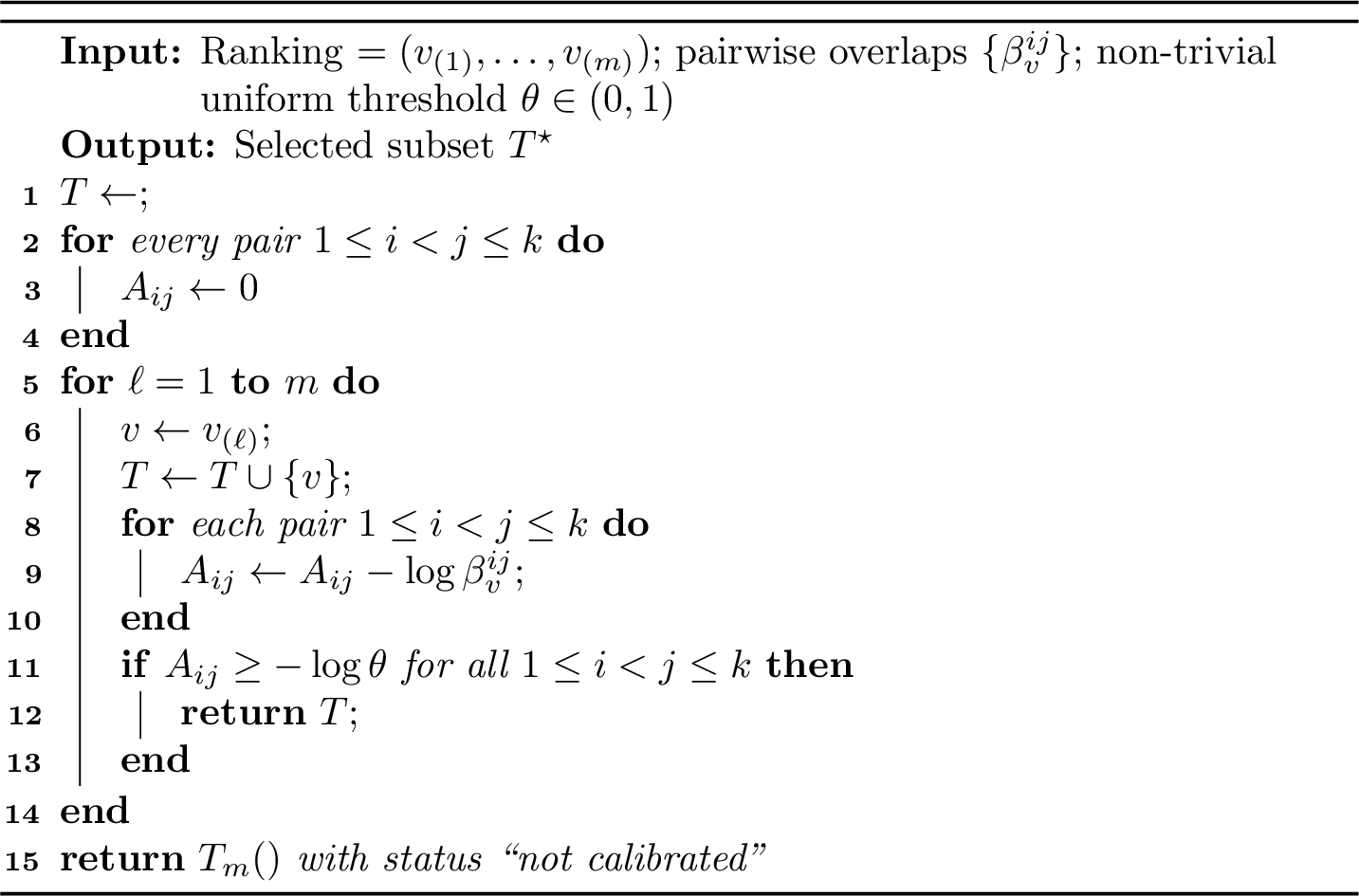 Figure 1: Calibrated Residual-Overlap Feature Selection