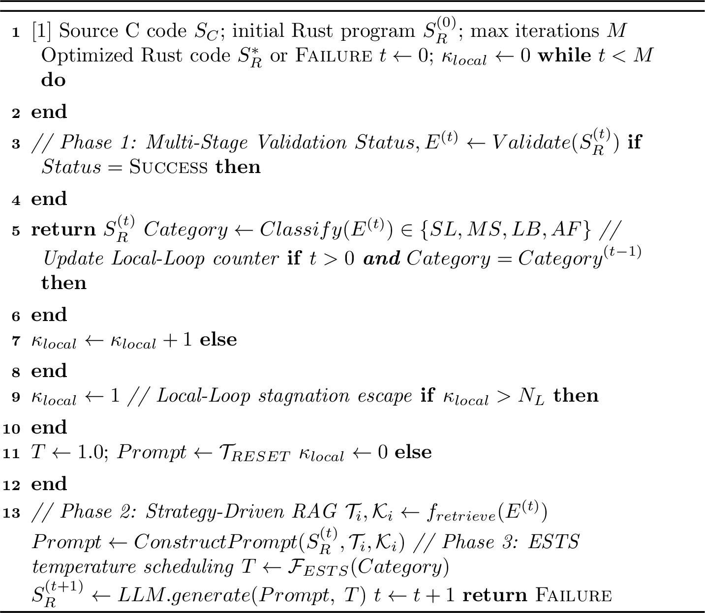 Figure 8: AdaTrans Iterative Repair with ESTS